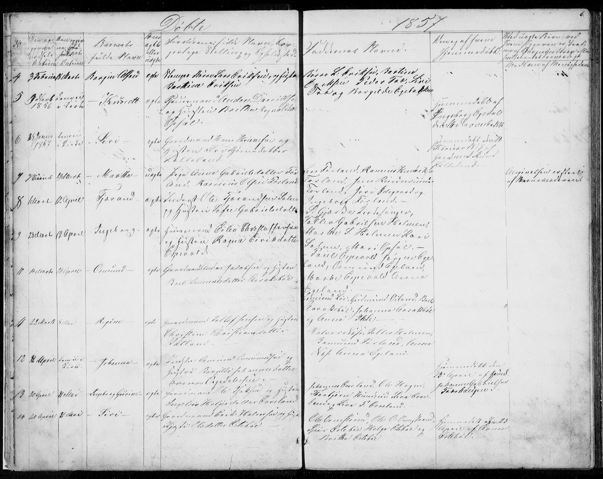 Vikedal sokneprestkontor, AV/SAST-A-101840/01/V: Parish register (copy) no. B 9, 1856-1878, p. 6