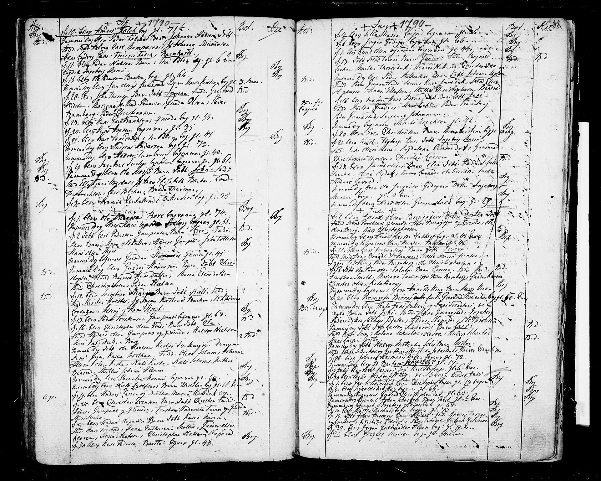 Botne kirkebøker, AV/SAKO-A-340/F/Fa/L0002: Parish register (official) no. I 2, 1779-1791, p. 38