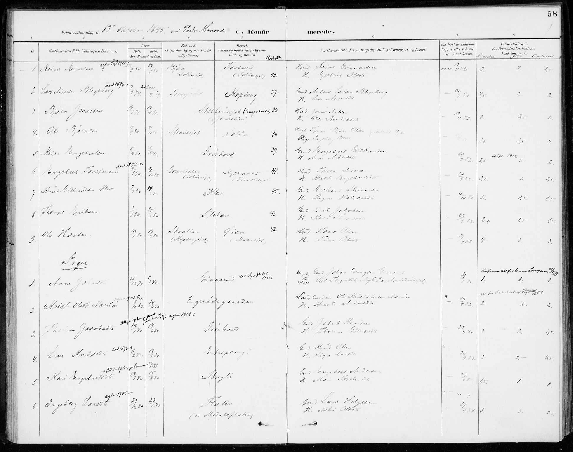 Sigdal kirkebøker, AV/SAKO-A-245/F/Fc/L0002: Parish register (official) no. III 2, 1894-1911, p. 58