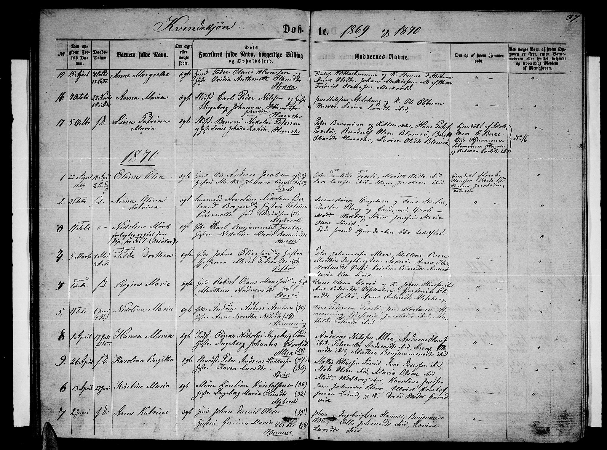 Ministerialprotokoller, klokkerbøker og fødselsregistre - Nordland, SAT/A-1459/830/L0461: Parish register (copy) no. 830C03, 1866-1881, p. 37