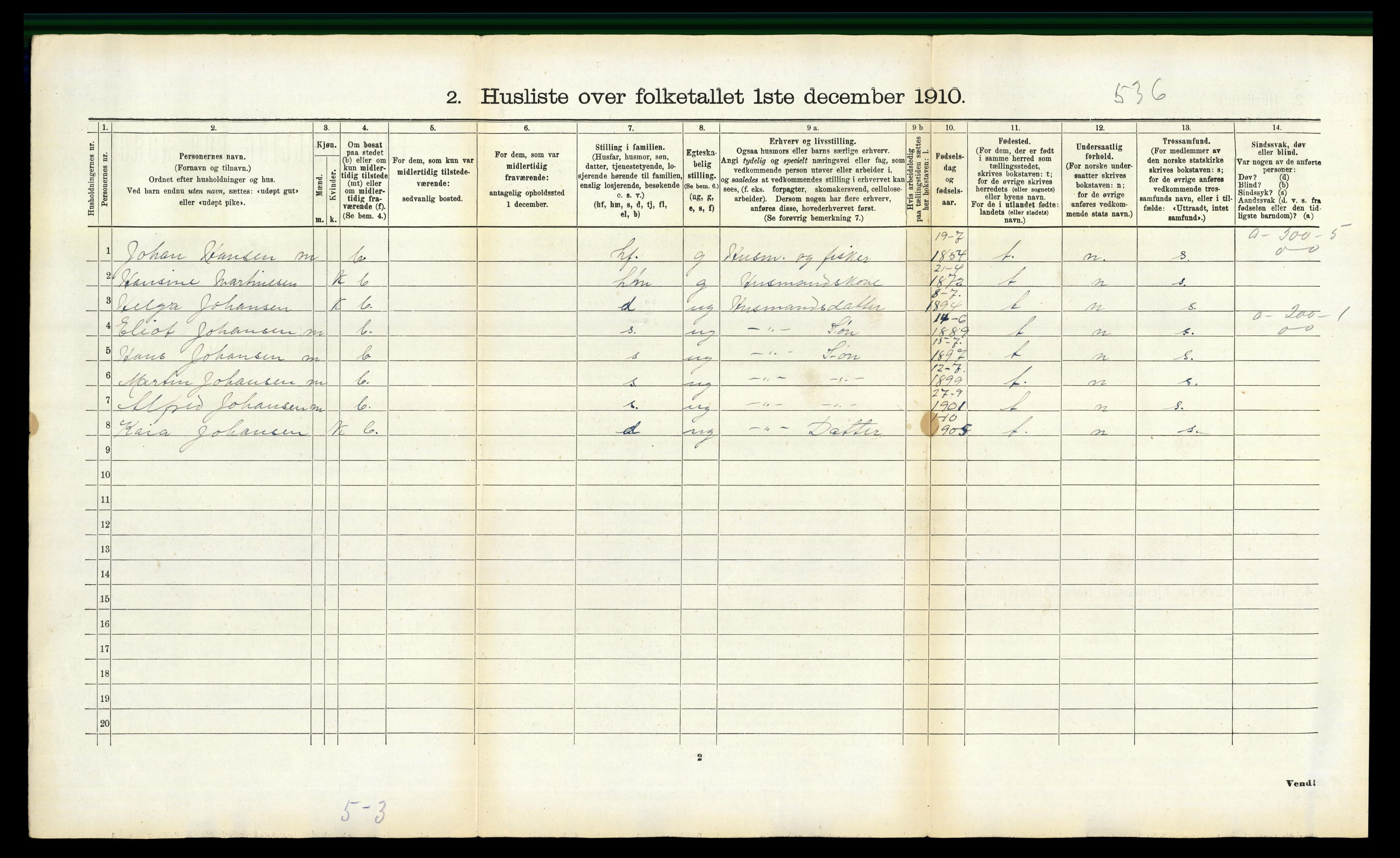 RA, 1910 census for Meløy, 1910, p. 899