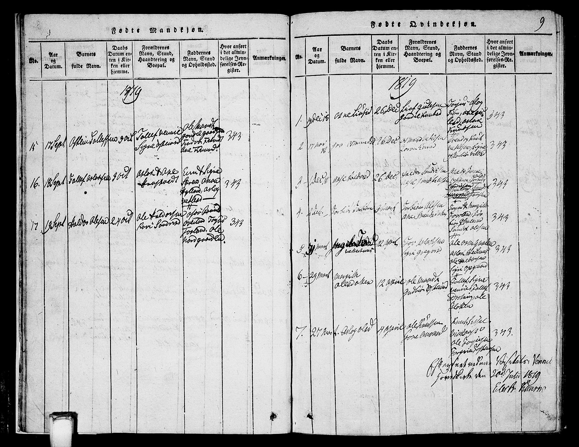 Vinje kirkebøker, SAKO/A-312/G/Ga/L0001: Parish register (copy) no. I 1, 1814-1843, p. 9