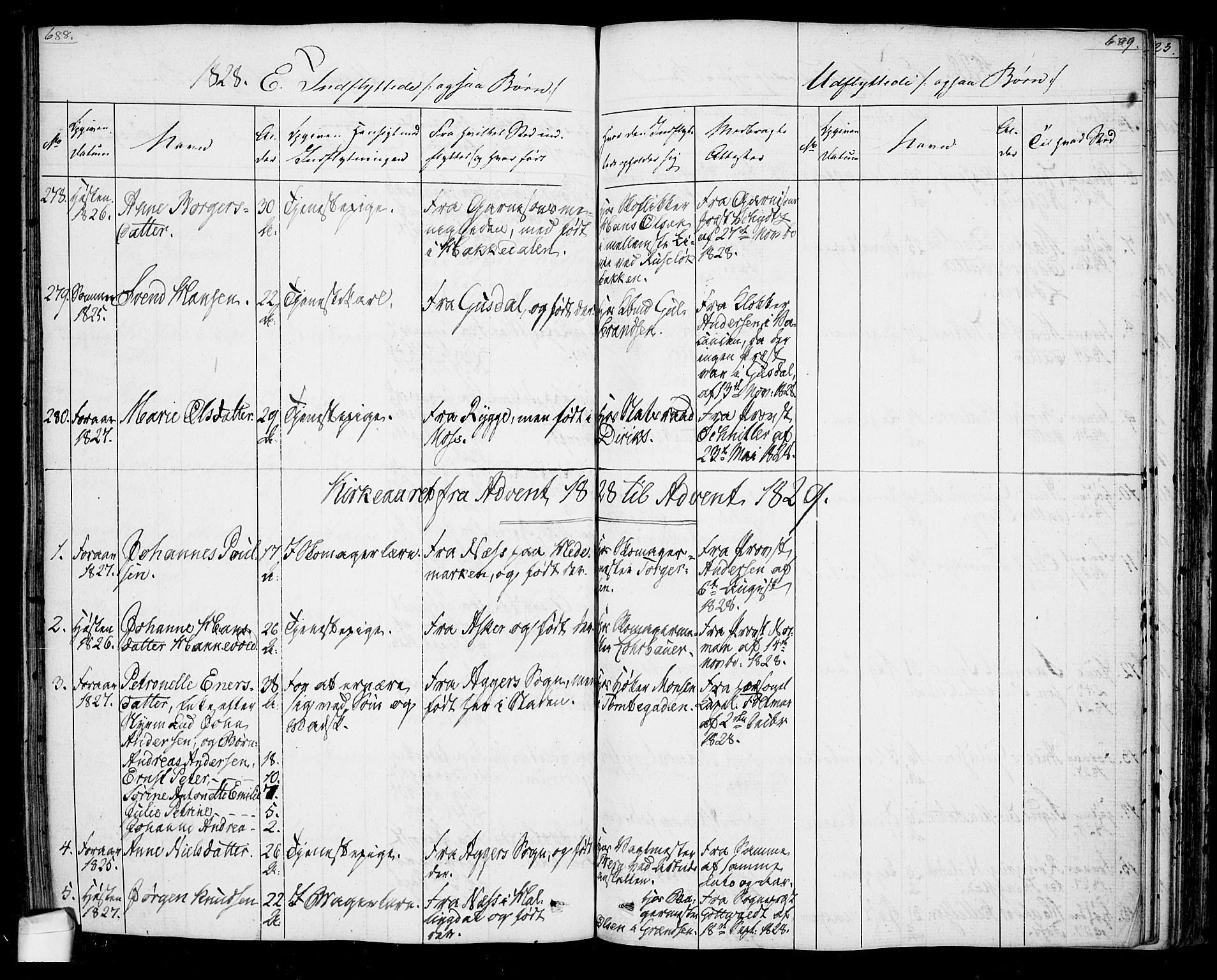 Oslo domkirke Kirkebøker, SAO/A-10752/F/Fa/L0022: Parish register (official) no. 22, 1824-1829, p. 688-689
