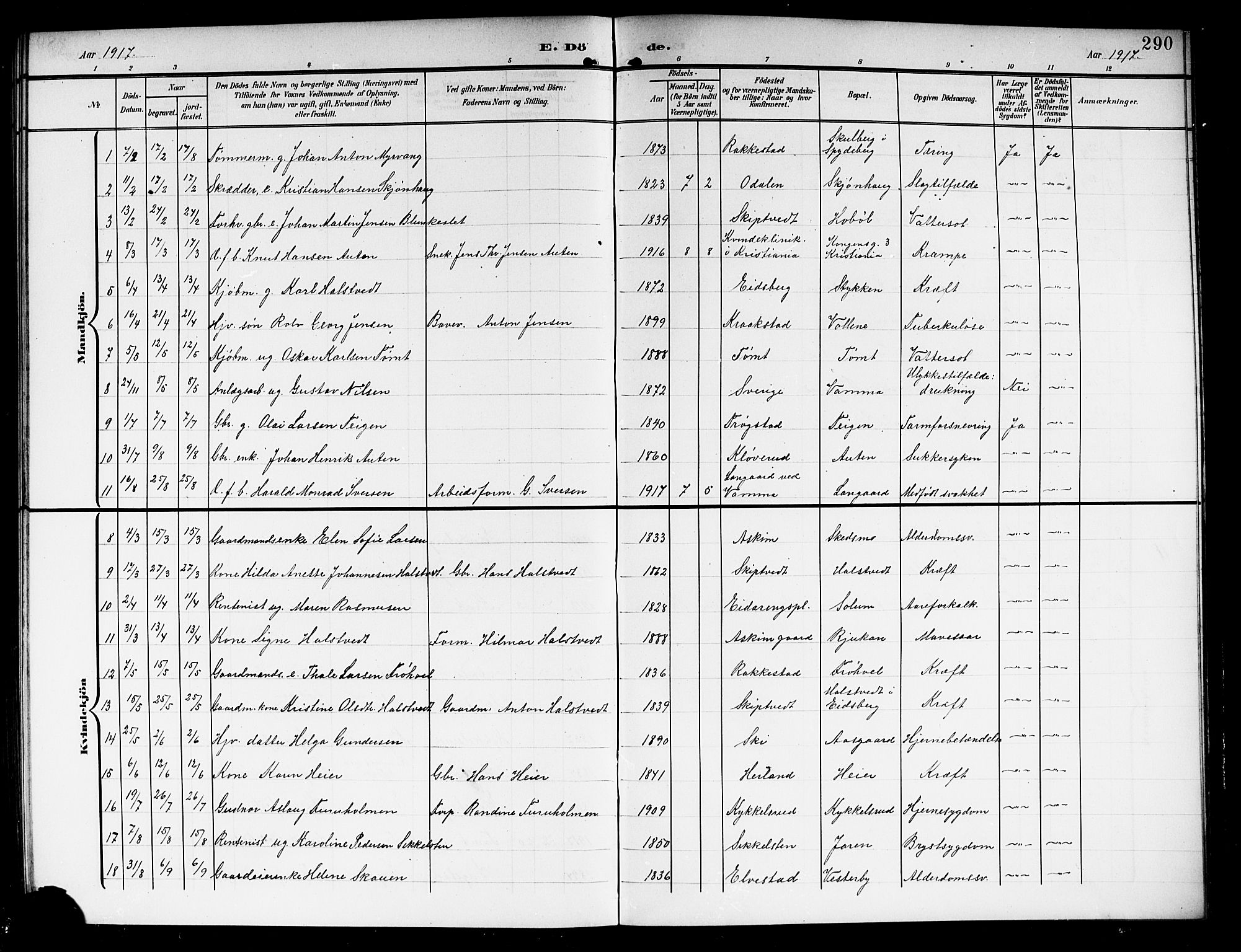 Askim prestekontor Kirkebøker, AV/SAO-A-10900/G/Ga/L0002: Parish register (copy) no. 2, 1903-1921, p. 290