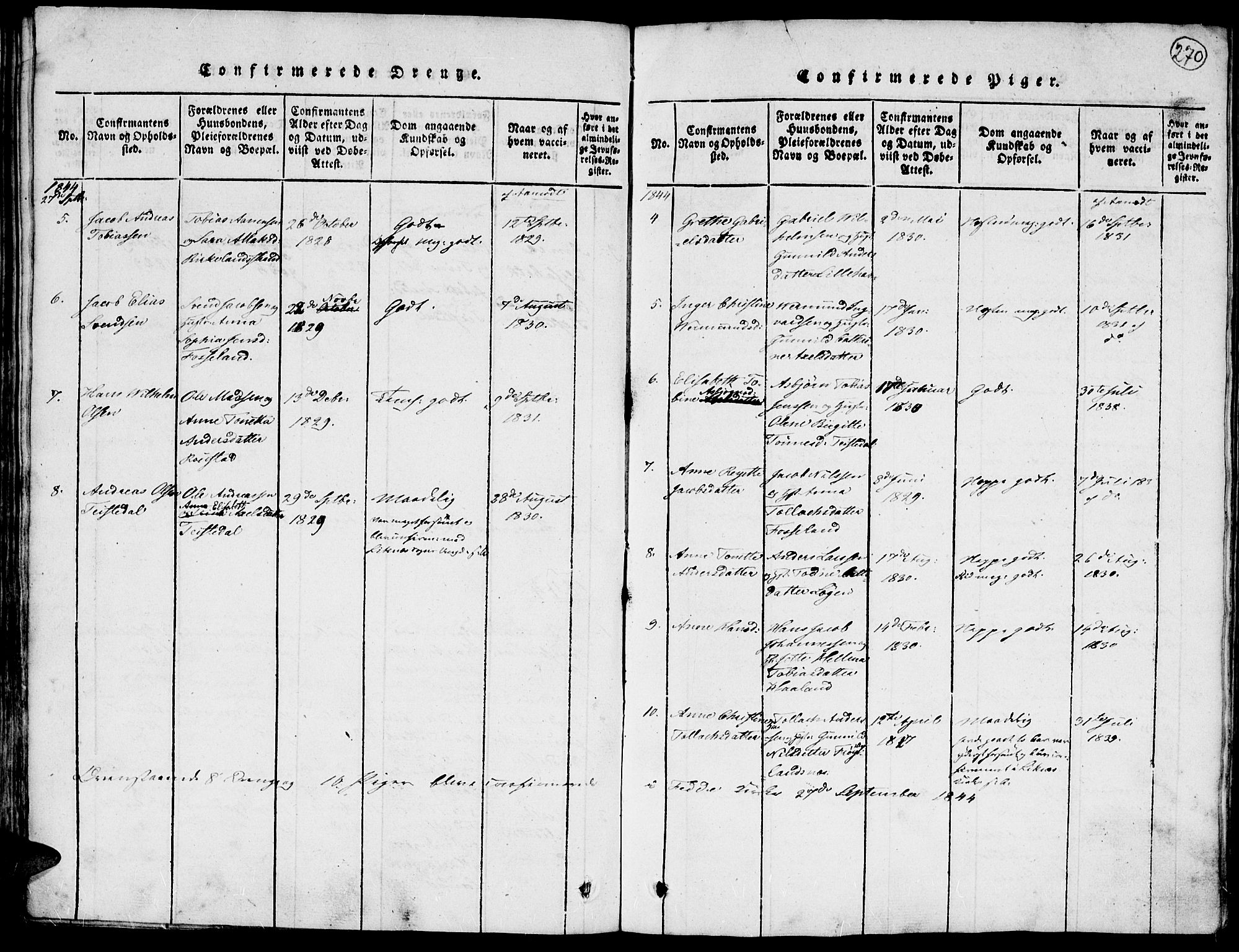 Kvinesdal sokneprestkontor, SAK/1111-0026/F/Fa/Faa/L0001: Parish register (official) no. A 1, 1815-1849, p. 270