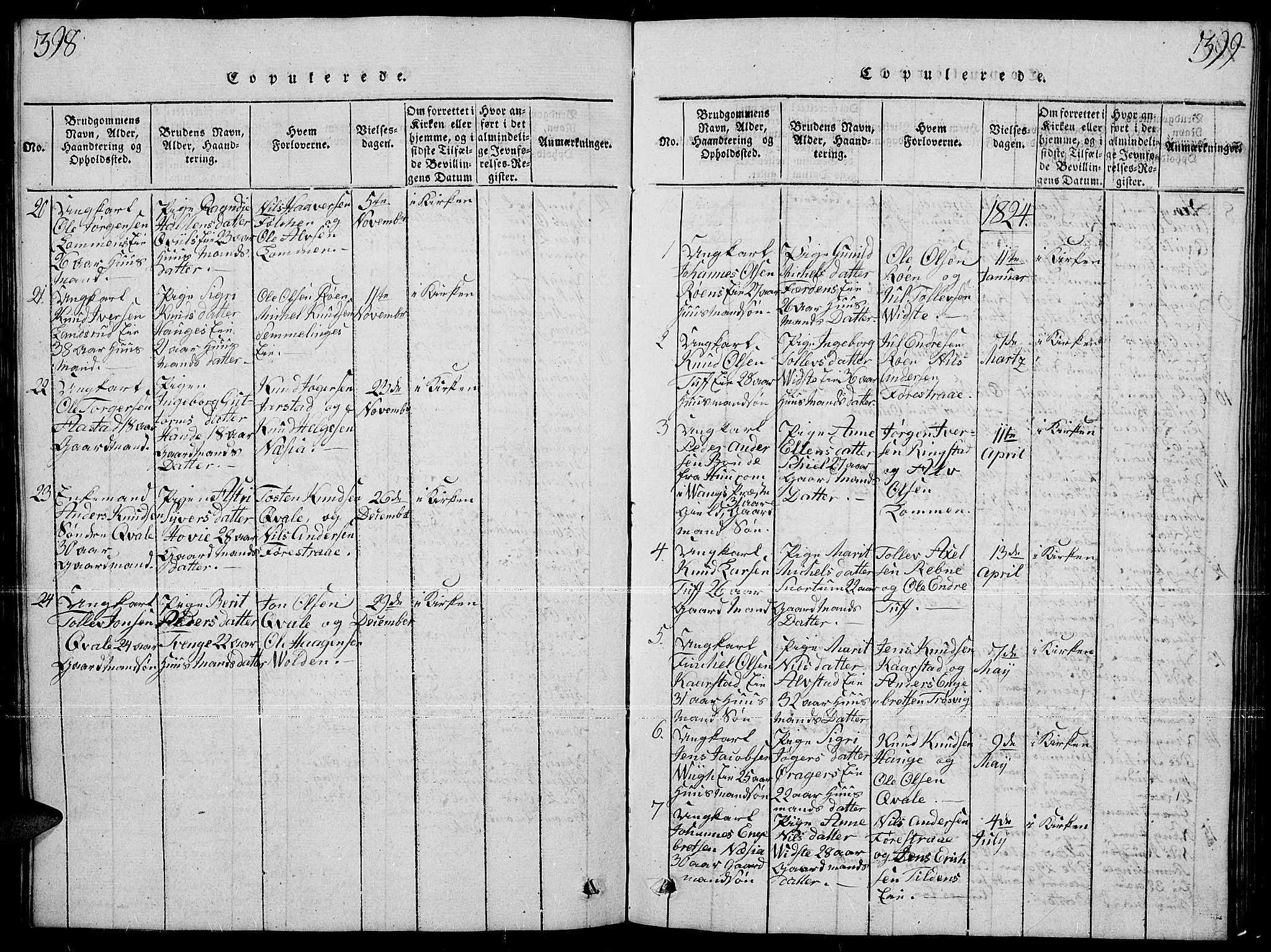 Slidre prestekontor, SAH/PREST-134/H/Ha/Hab/L0001: Parish register (copy) no. 1, 1814-1838, p. 398-399