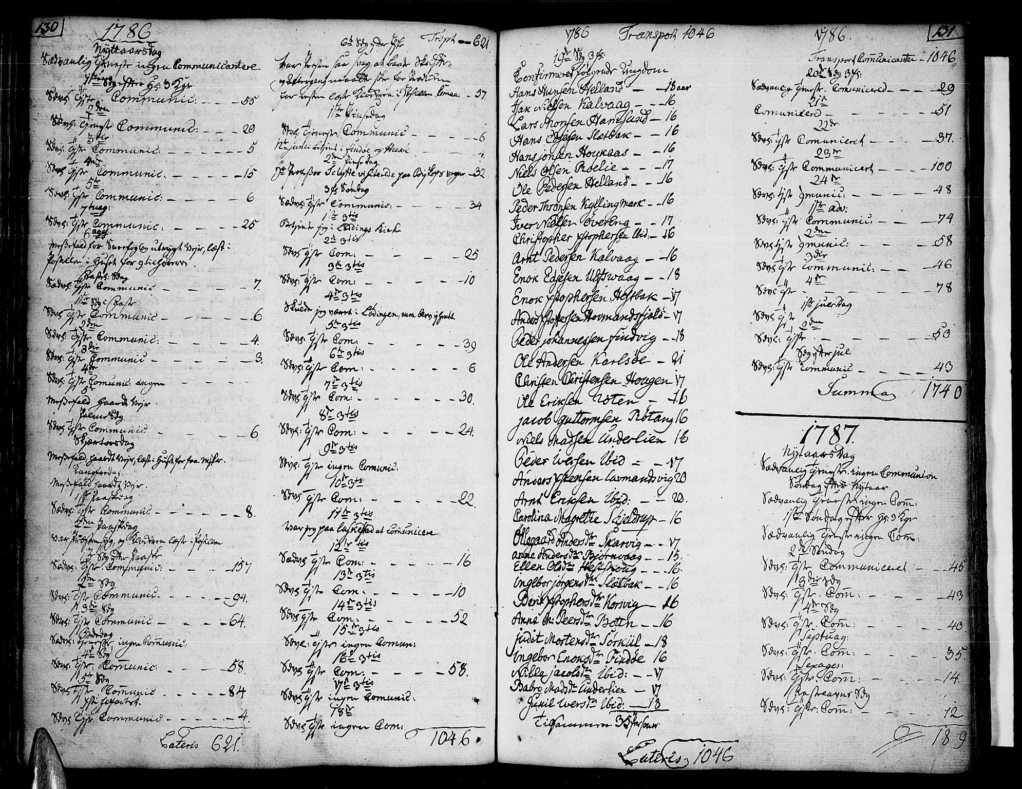 Ministerialprotokoller, klokkerbøker og fødselsregistre - Nordland, SAT/A-1459/859/L0841: Parish register (official) no. 859A01, 1766-1821, p. 130-131