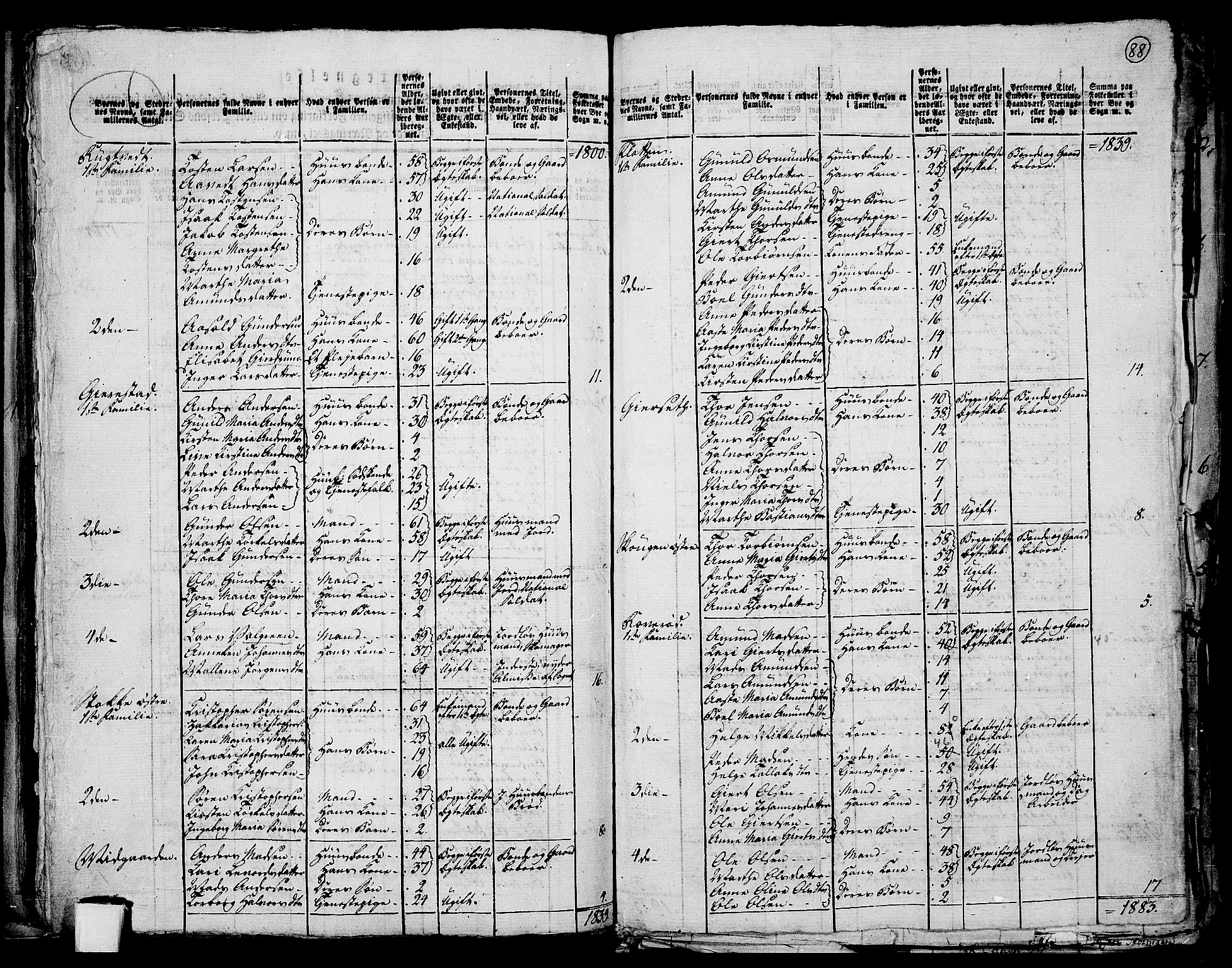 RA, 1801 census for 0814P Bamble, 1801, p. 87b-88a