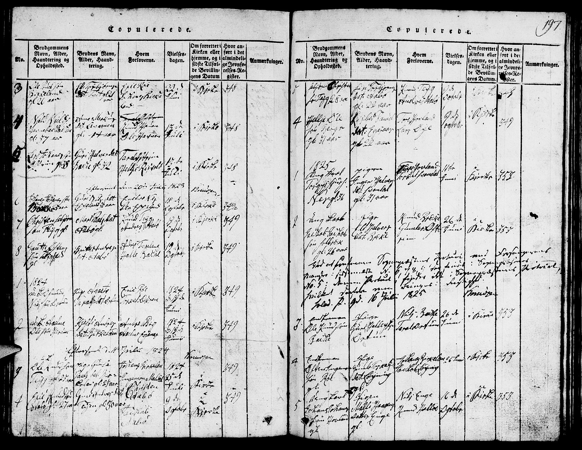 Suldal sokneprestkontor, SAST/A-101845/01/V/L0002: Parish register (copy) no. B 2, 1816-1845, p. 197