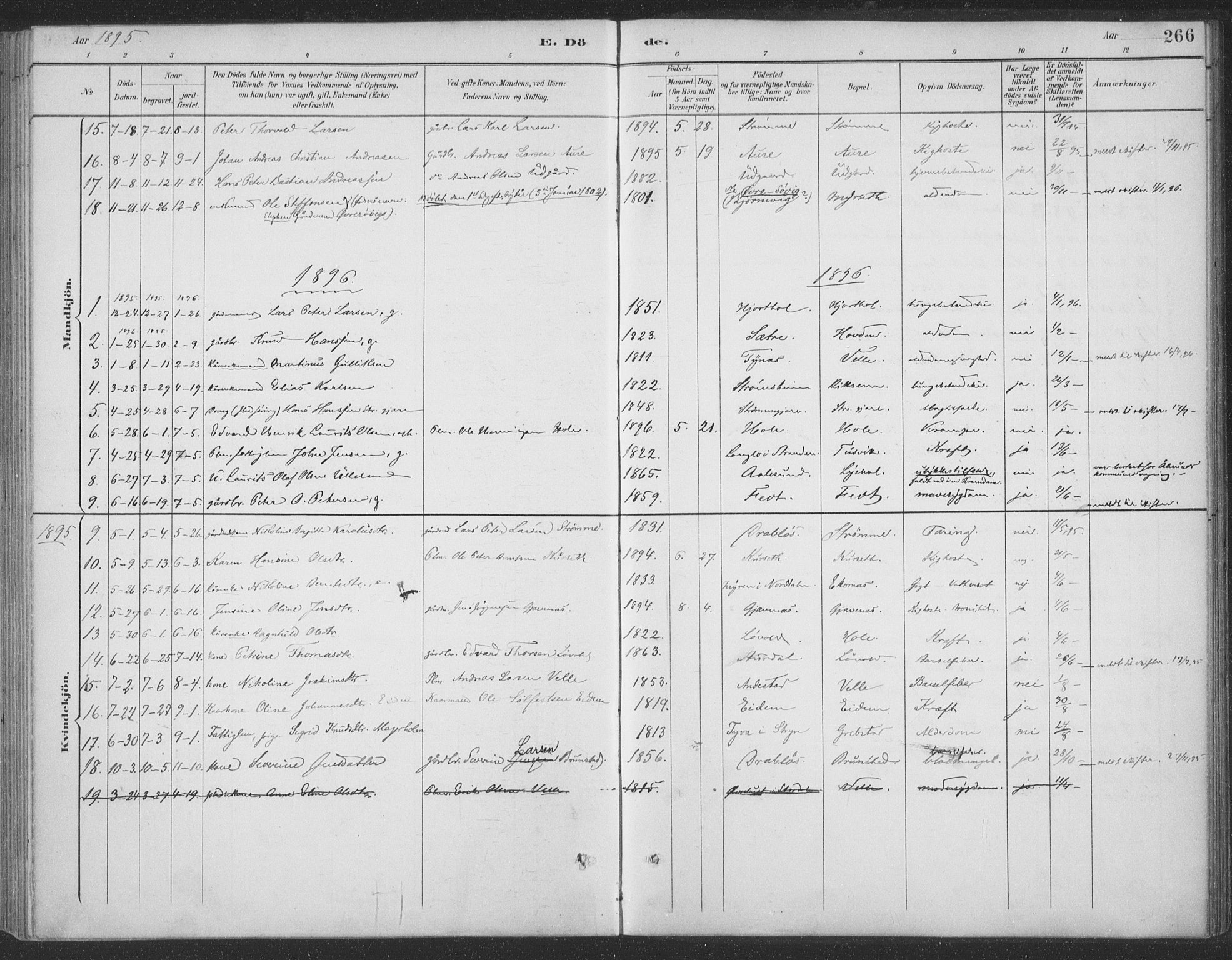 Ministerialprotokoller, klokkerbøker og fødselsregistre - Møre og Romsdal, SAT/A-1454/523/L0335: Parish register (official) no. 523A02, 1891-1911, p. 266