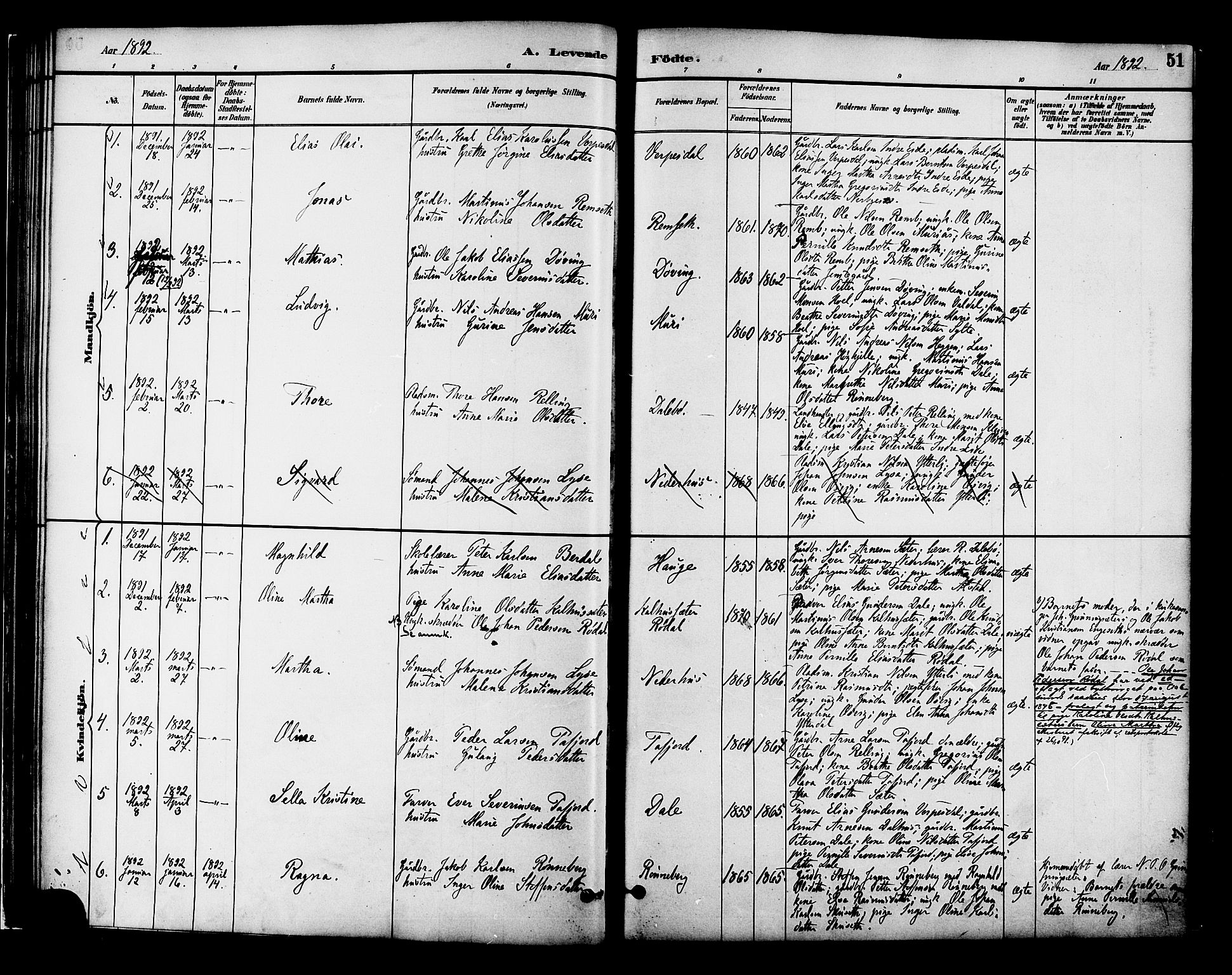 Ministerialprotokoller, klokkerbøker og fødselsregistre - Møre og Romsdal, SAT/A-1454/519/L0255: Parish register (official) no. 519A14, 1884-1908, p. 51