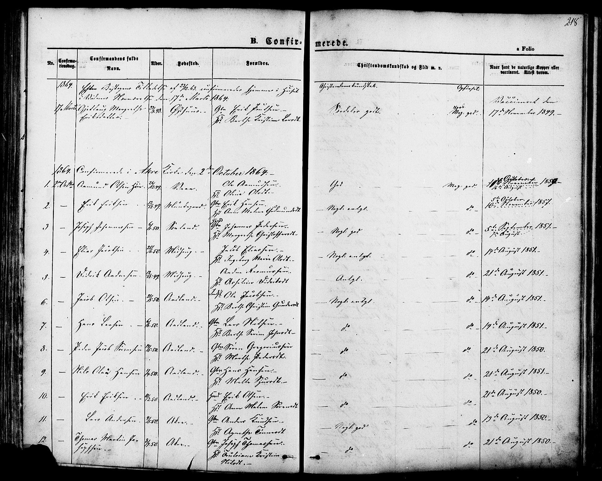 Skudenes sokneprestkontor, SAST/A -101849/H/Ha/Haa/L0006: Parish register (official) no. A 4, 1864-1881, p. 218