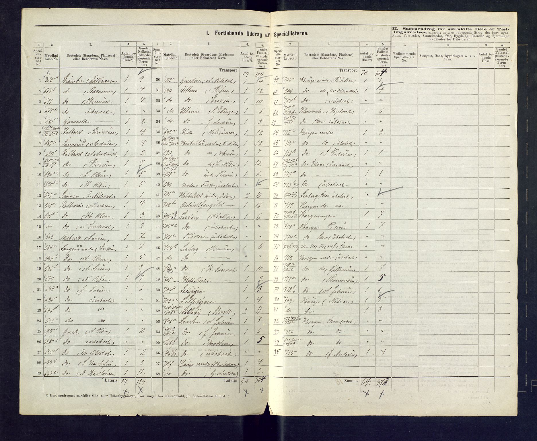 SAKO, 1875 census for 0624P Eiker, 1875, p. 69