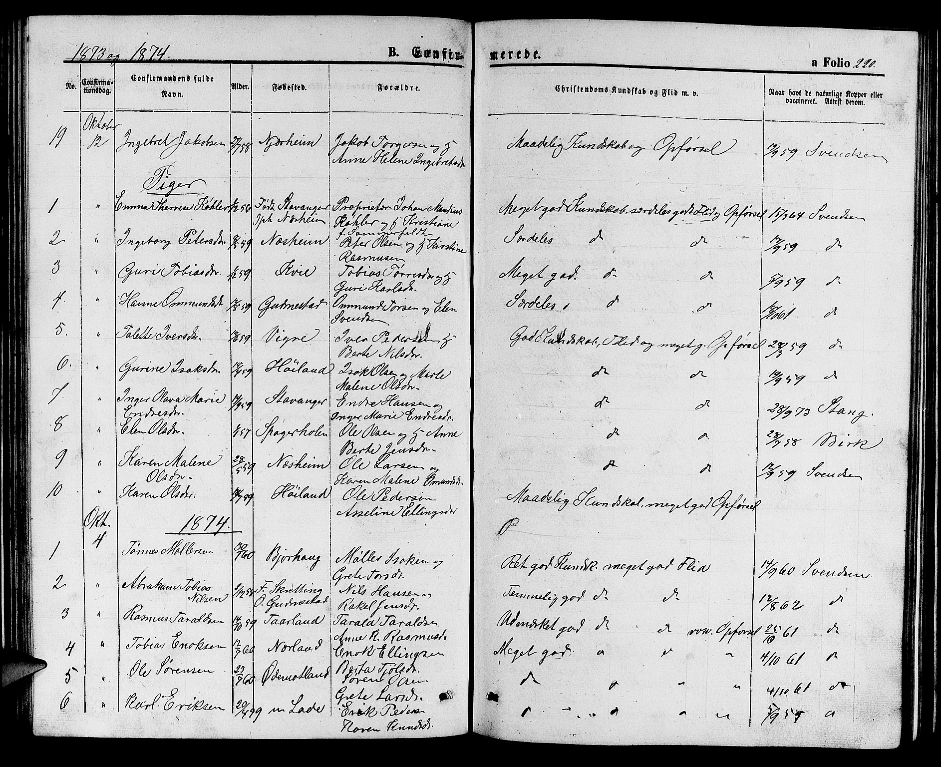 Hå sokneprestkontor, AV/SAST-A-101801/001/30BB/L0001: Parish register (copy) no. B 1, 1854-1883, p. 220