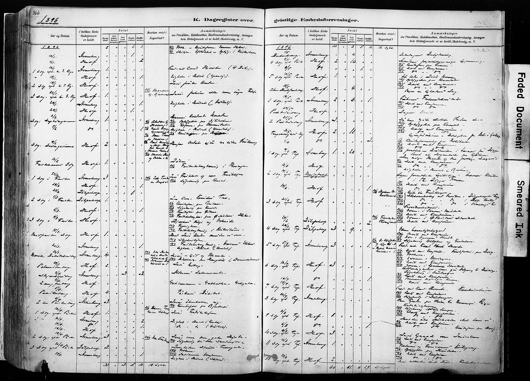 Hof prestekontor, SAH/PREST-038/H/Ha/Haa/L0010: Parish register (official) no. 10, 1878-1909, p. 366