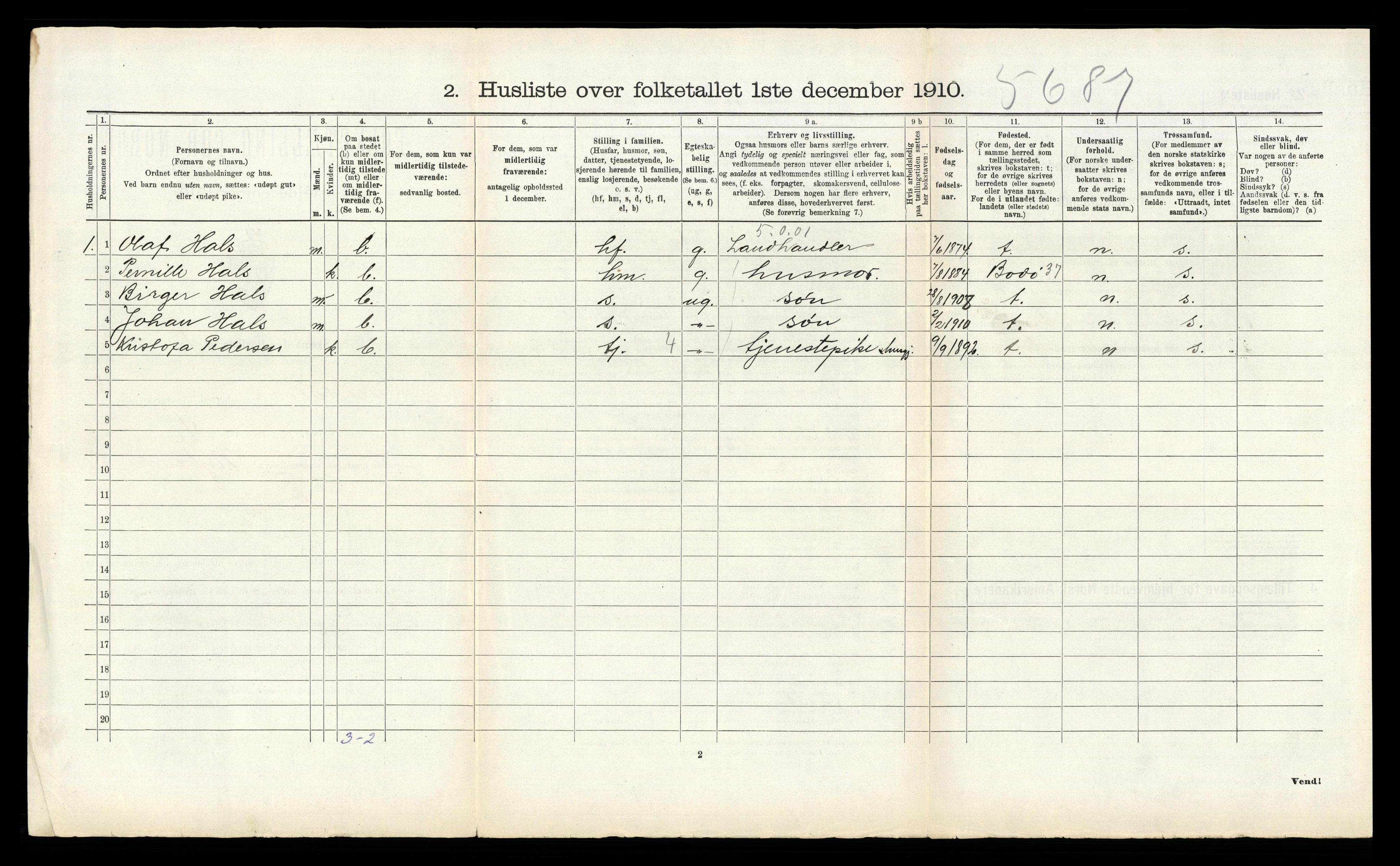 RA, 1910 census for Saltdal, 1910, p. 268