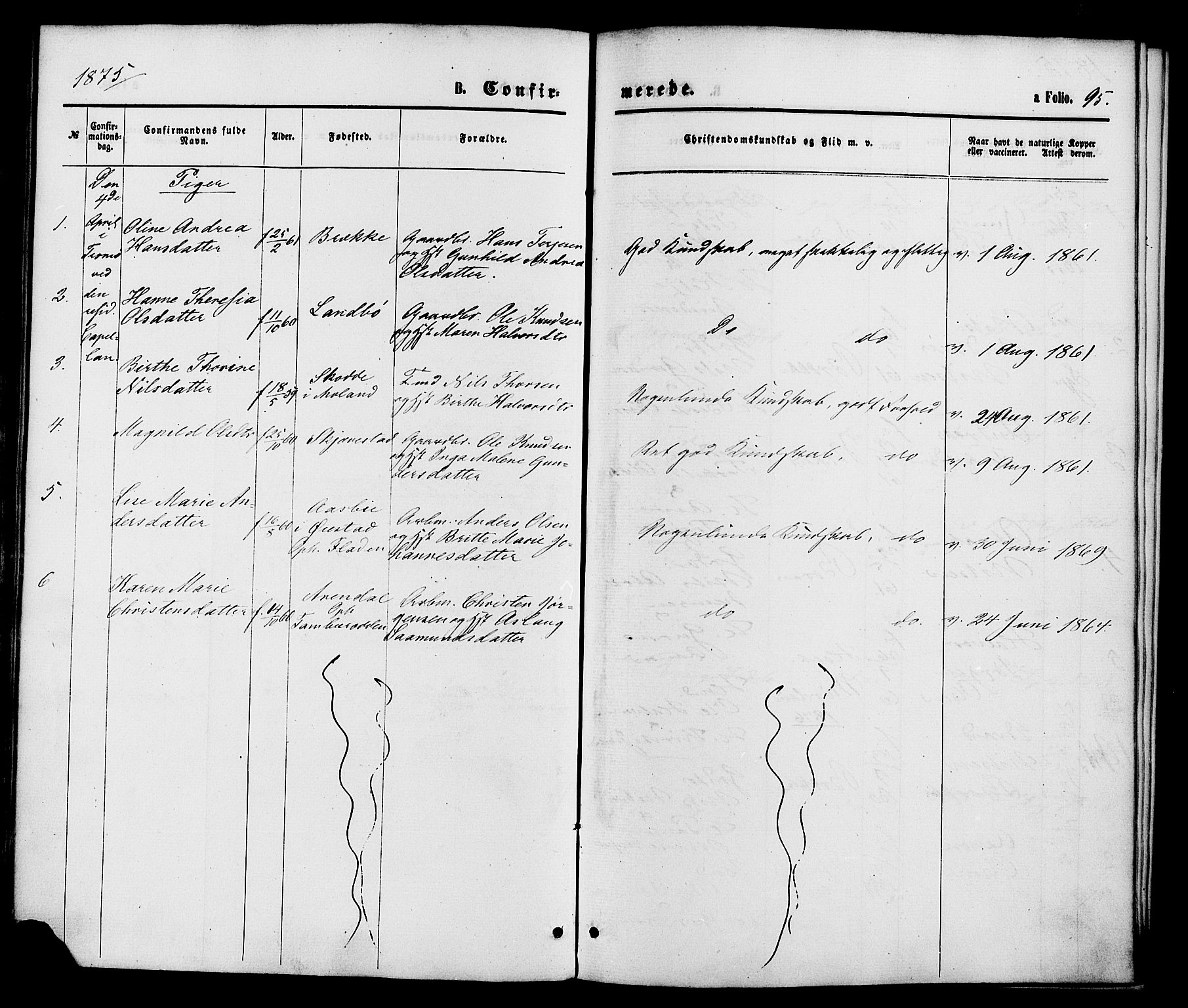 Austre Moland sokneprestkontor, SAK/1111-0001/F/Fa/Faa/L0009: Parish register (official) no. A 9, 1869-1879, p. 95