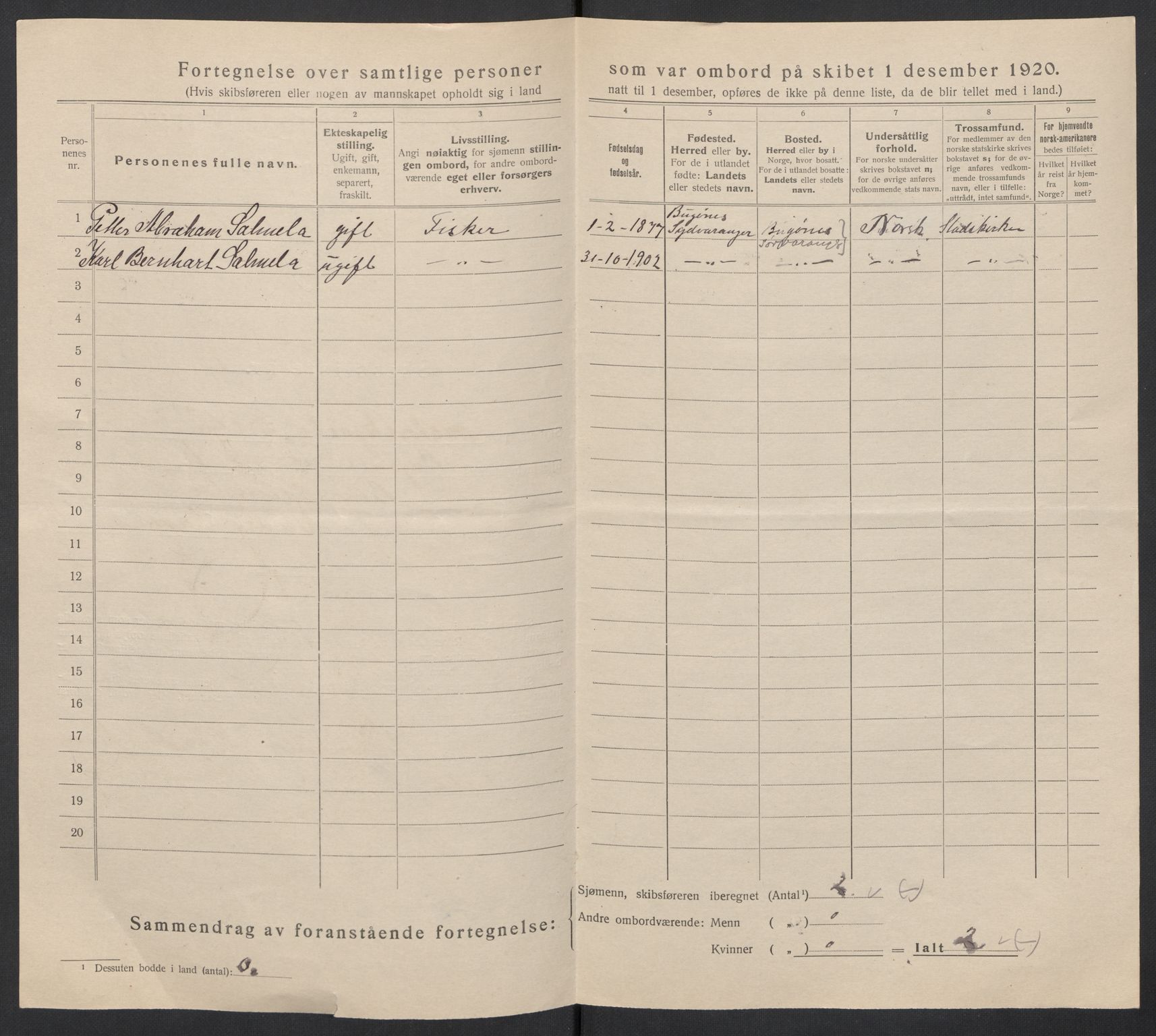 SATØ, 1920 census for Vadsø, 1920, p. 5315