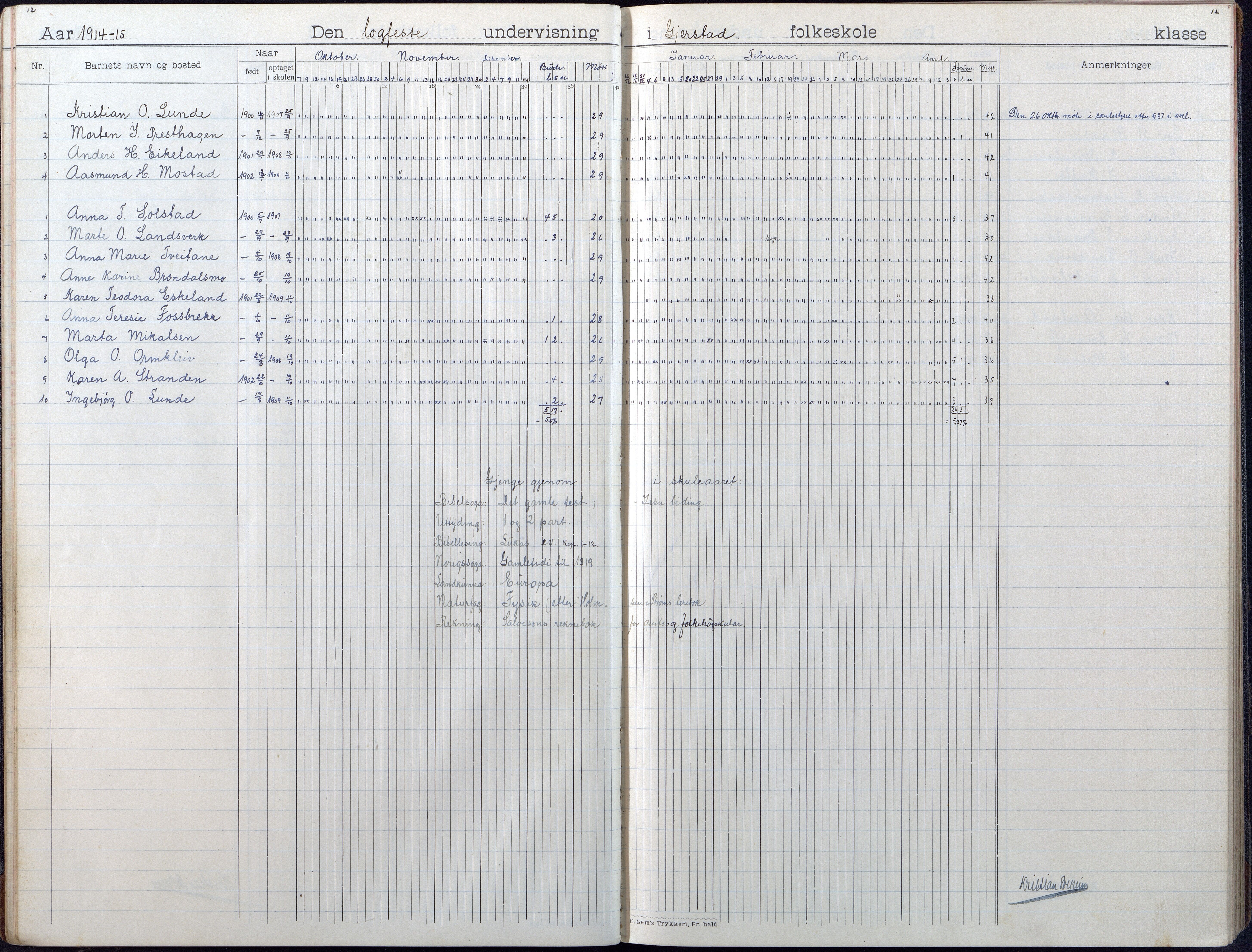 Gjerstad Kommune, Gjerstad Skole, AAKS/KA0911-550a/F01/L0010: Dagbok, 1908-1934, p. 12