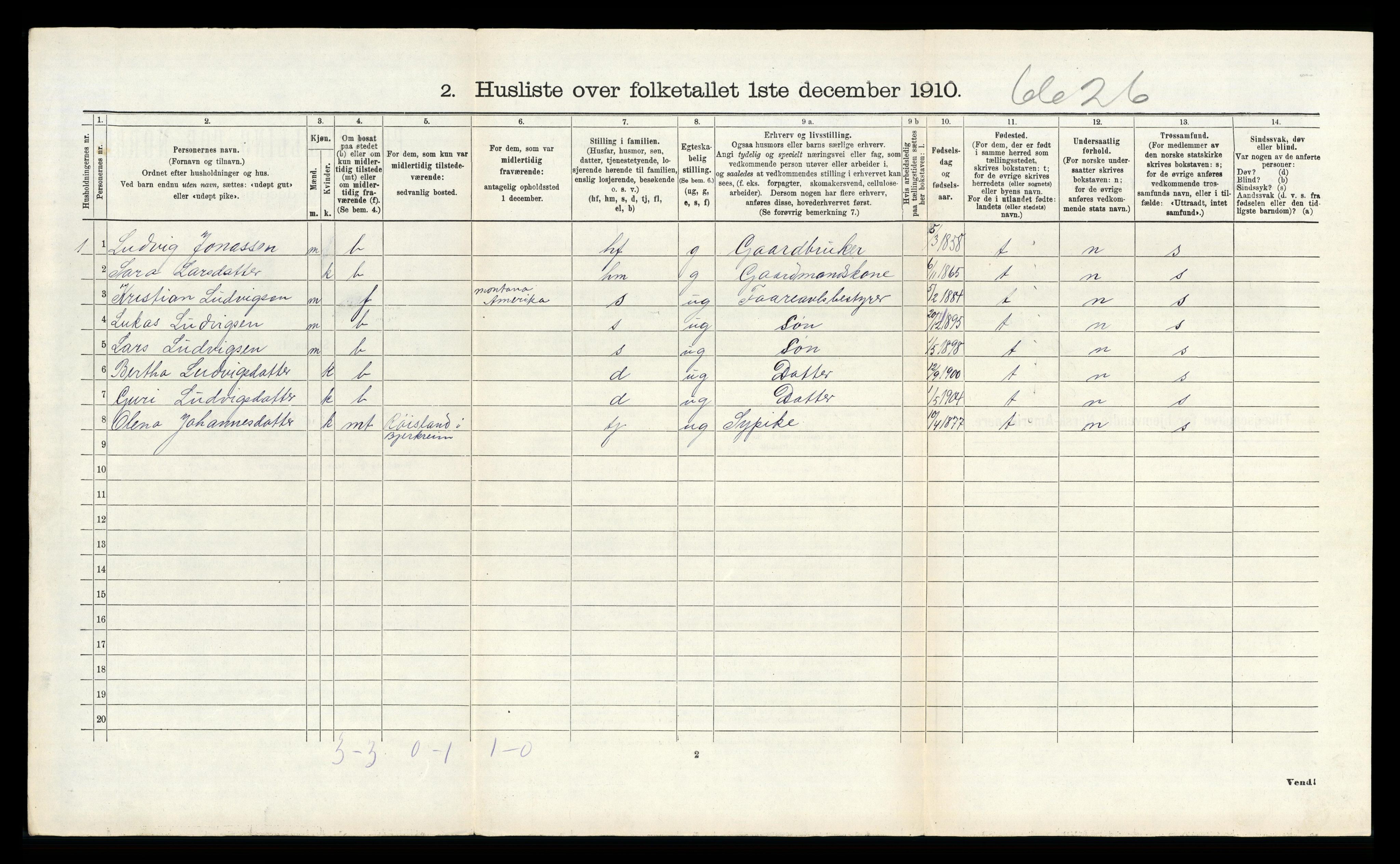 RA, 1910 census for Bjerkreim, 1910, p. 231