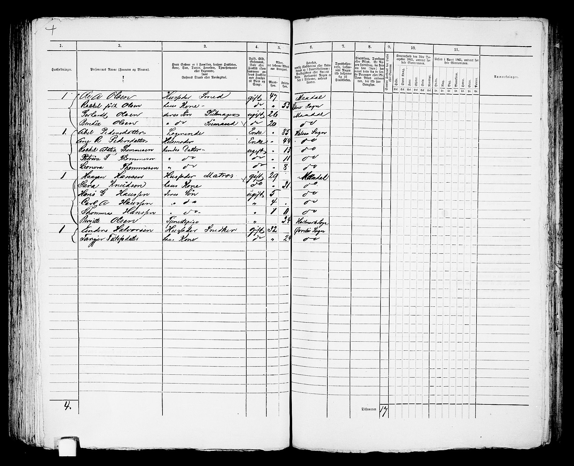 RA, 1865 census for Mandal/Mandal, 1865, p. 759