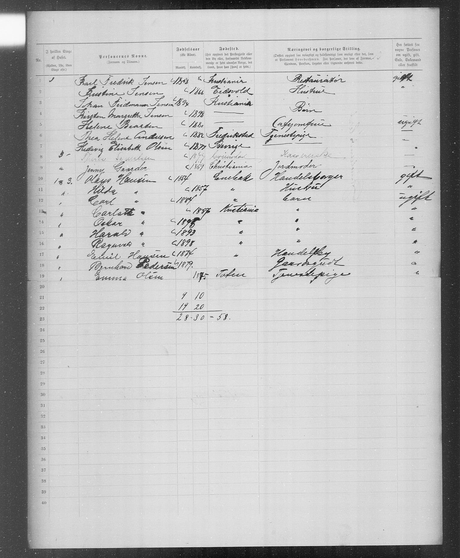 OBA, Municipal Census 1899 for Kristiania, 1899, p. 4212