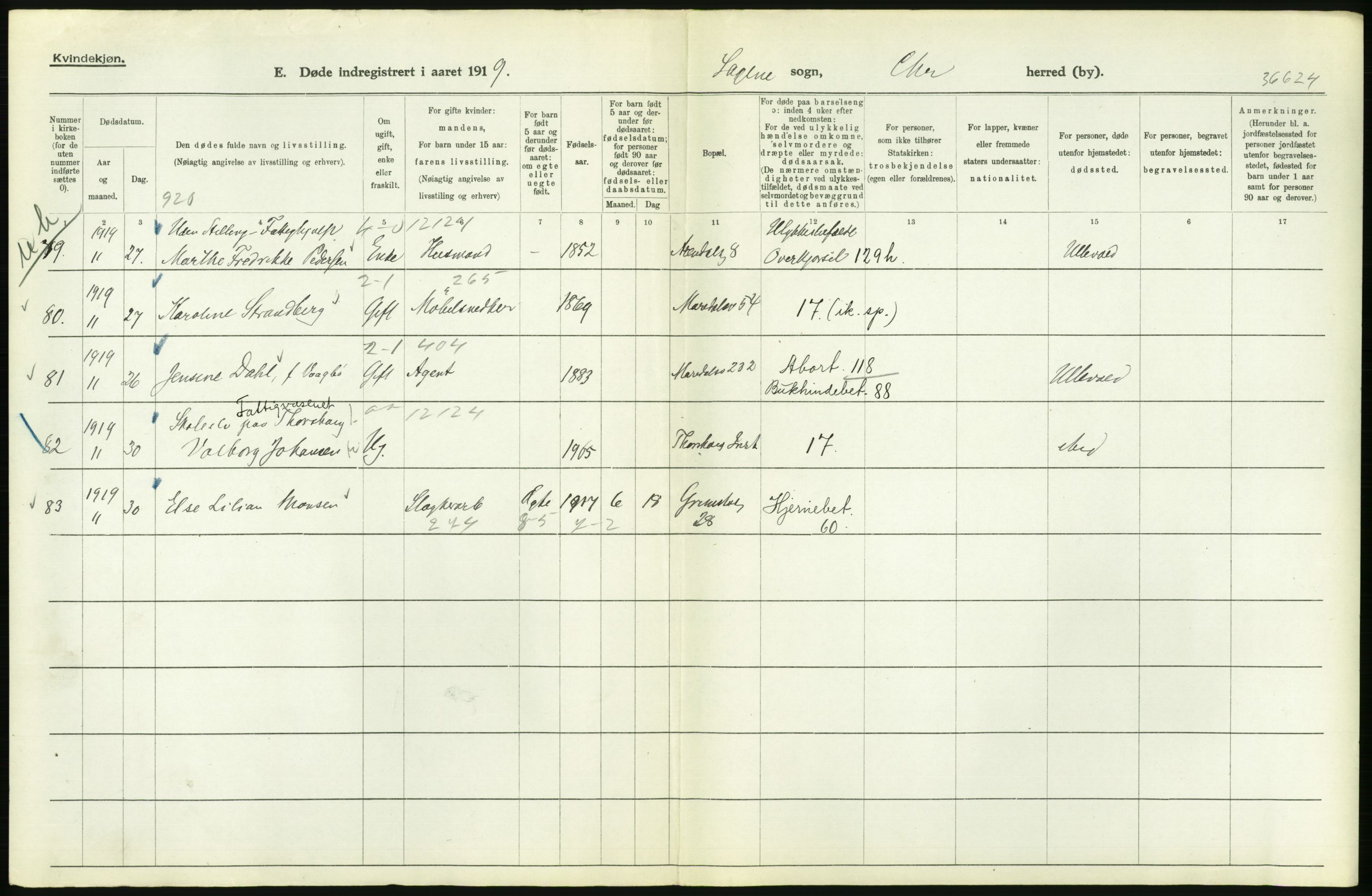 Statistisk sentralbyrå, Sosiodemografiske emner, Befolkning, RA/S-2228/D/Df/Dfb/Dfbi/L0010: Kristiania: Døde, 1919, p. 168