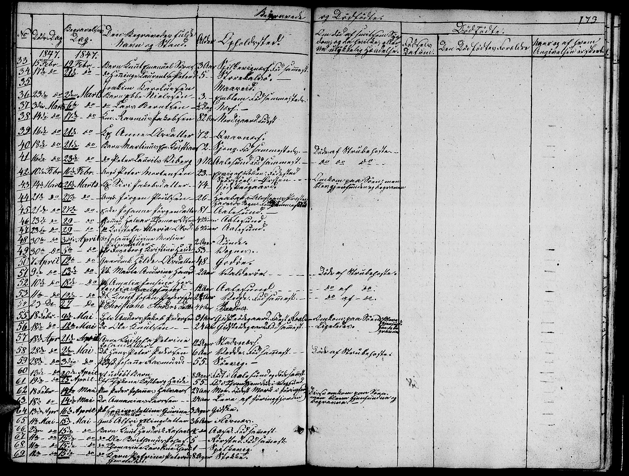 Ministerialprotokoller, klokkerbøker og fødselsregistre - Møre og Romsdal, AV/SAT-A-1454/528/L0426: Parish register (copy) no. 528C07, 1844-1854, p. 173