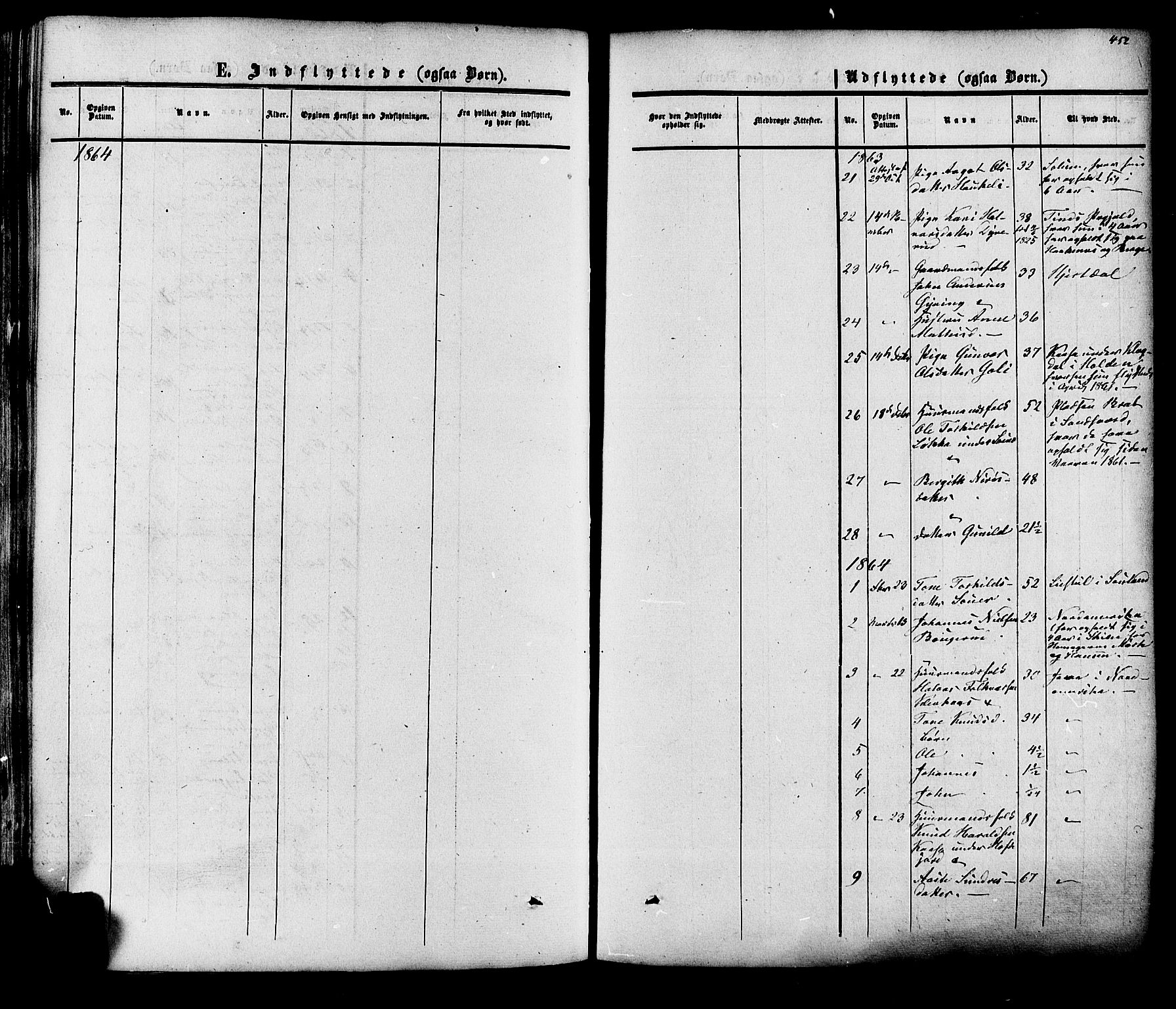 Heddal kirkebøker, AV/SAKO-A-268/F/Fa/L0007: Parish register (official) no. I 7, 1855-1877, p. 452