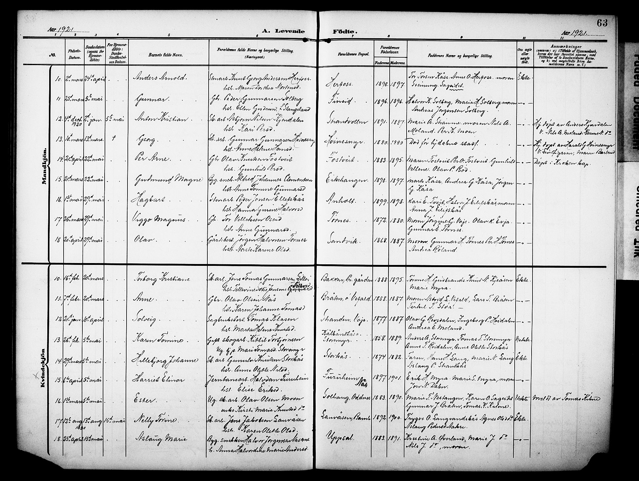 Drangedal kirkebøker, SAKO/A-258/G/Ga/L0004: Parish register (copy) no. I 4, 1901-1933, p. 63