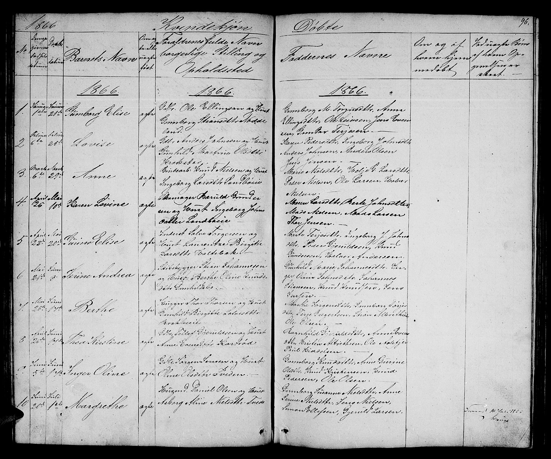Austre Moland sokneprestkontor, SAK/1111-0001/F/Fb/Fba/L0001: Parish register (copy) no. B 1, 1842-1868, p. 96