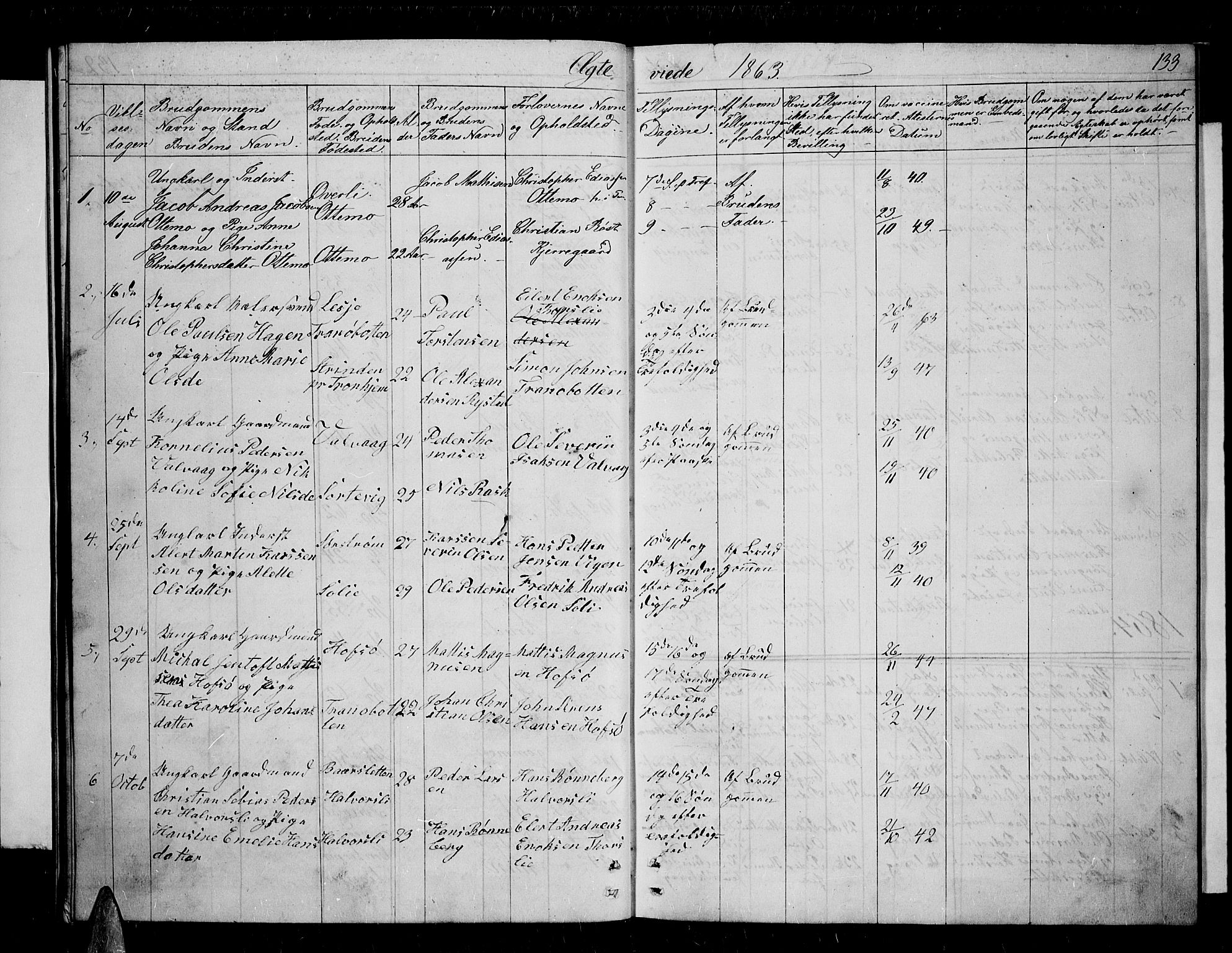Tranøy sokneprestkontor, SATØ/S-1313/I/Ia/Iab/L0003klokker: Parish register (copy) no. 3, 1861-1887, p. 133