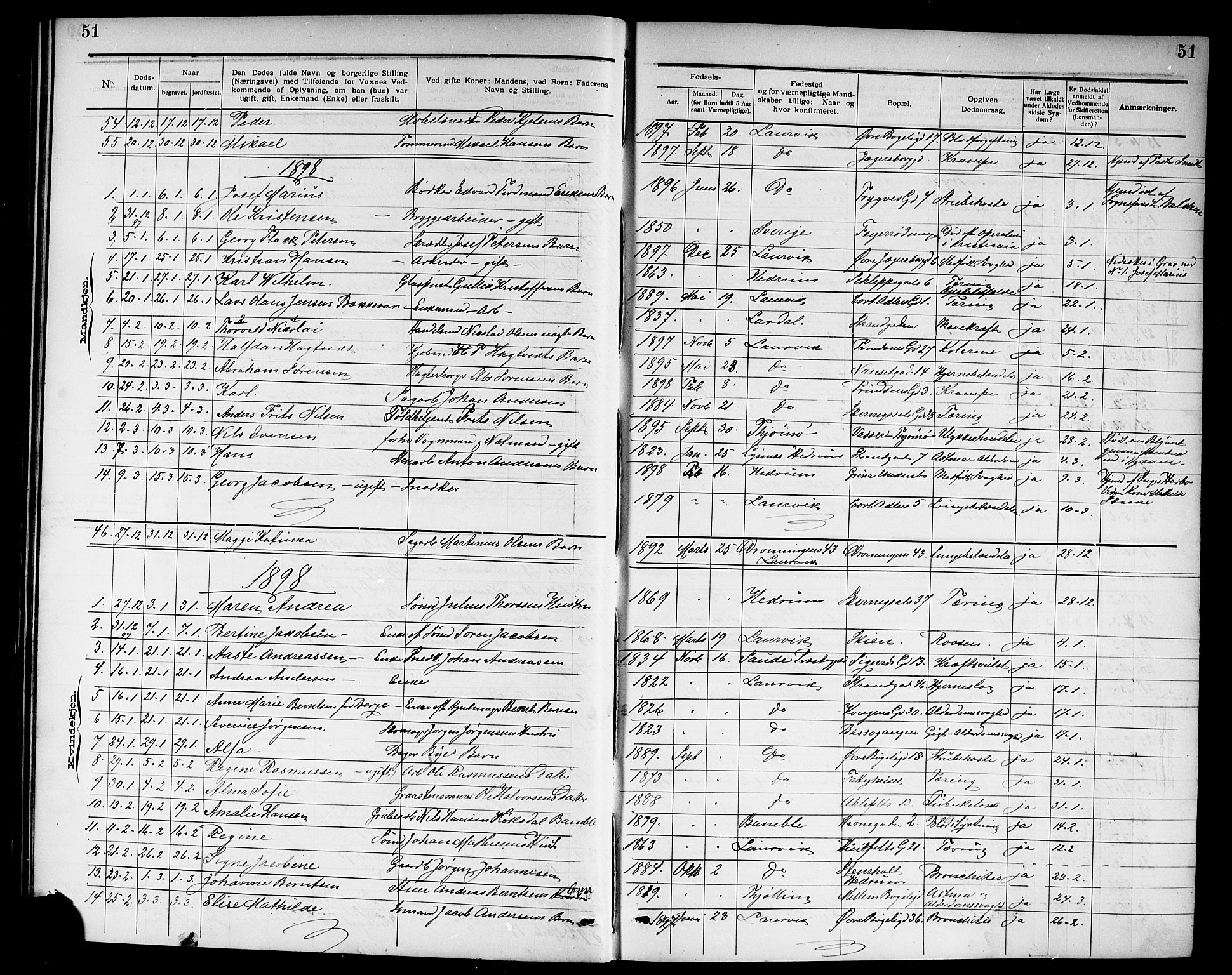Larvik kirkebøker, SAKO/A-352/G/Ga/L0007: Parish register (copy) no. I 7, 1888-1918, p. 51