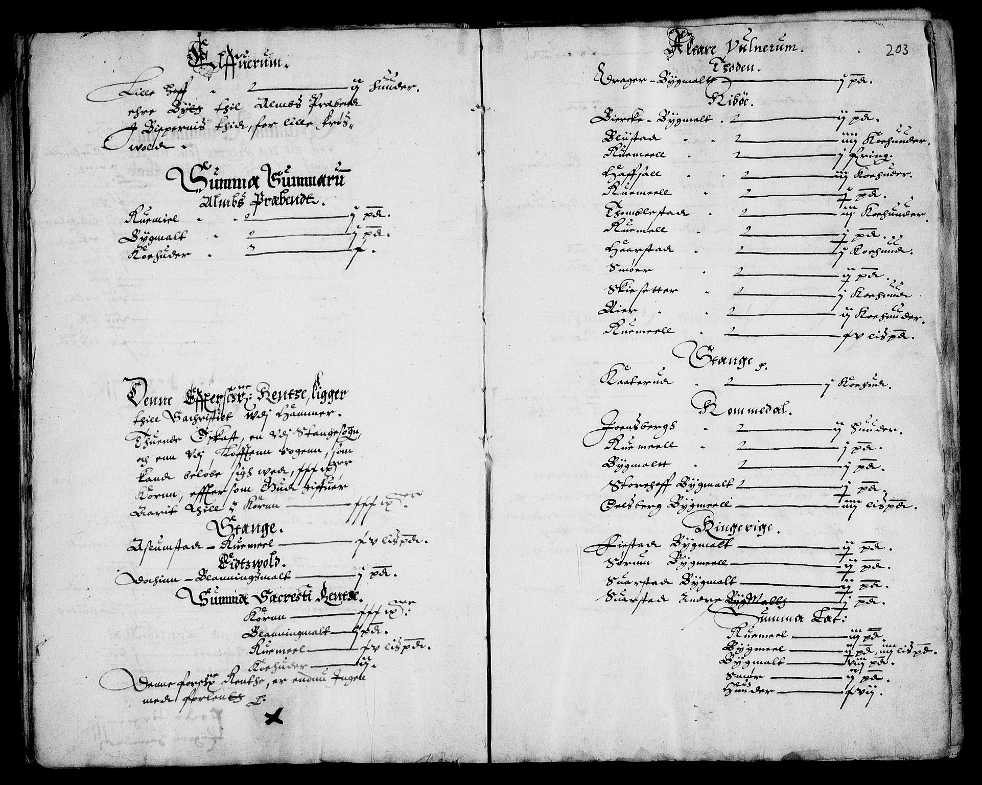 Rentekammeret inntil 1814, Realistisk ordnet avdeling, AV/RA-EA-4070/Fc/Fca/L0001/0001: [Ca I]  Akershus stift / Oslo kapitels og Tønsberg prostis jordebok, 1618, p. 202-203