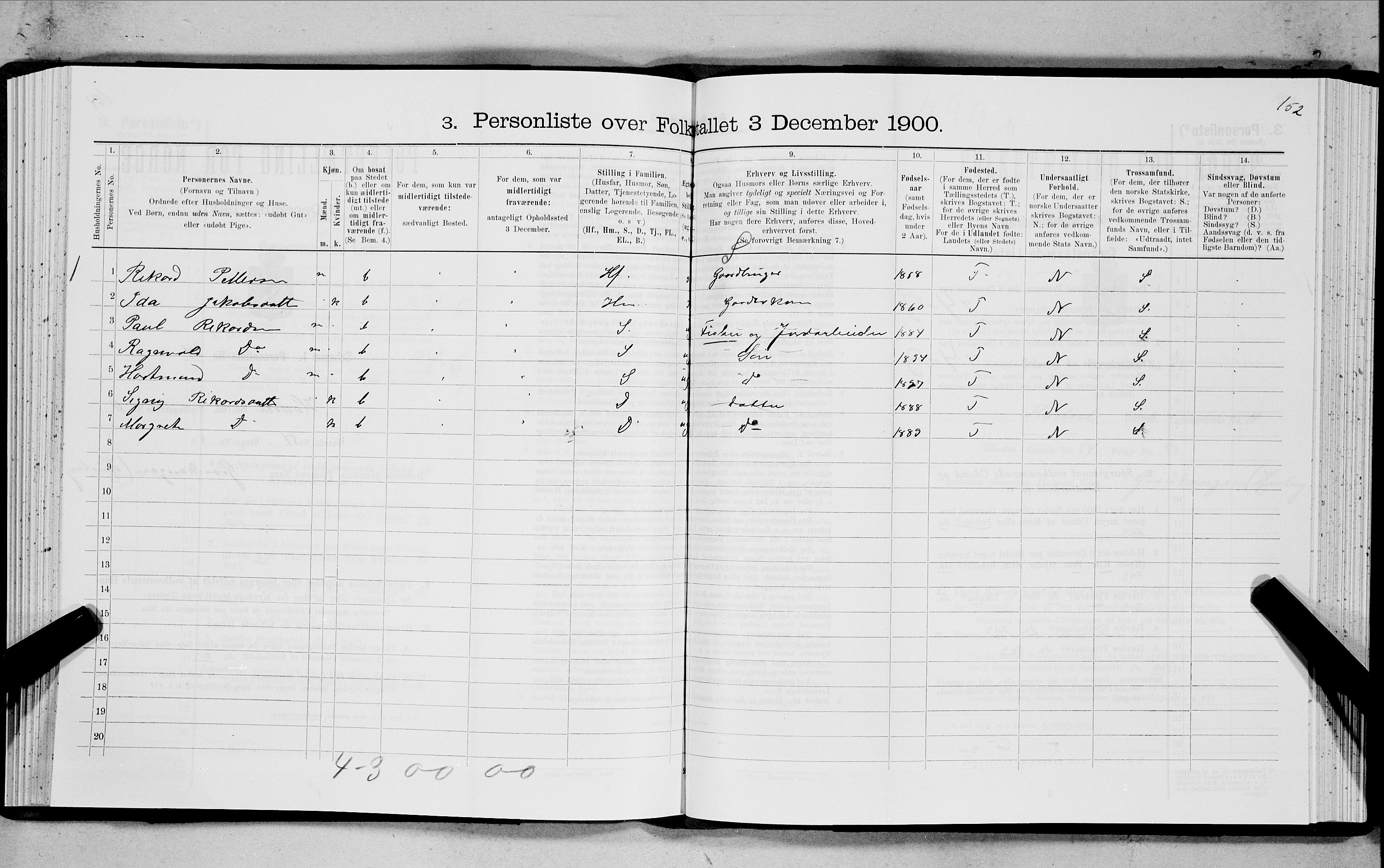 SAT, 1900 census for Hadsel, 1900, p. 962