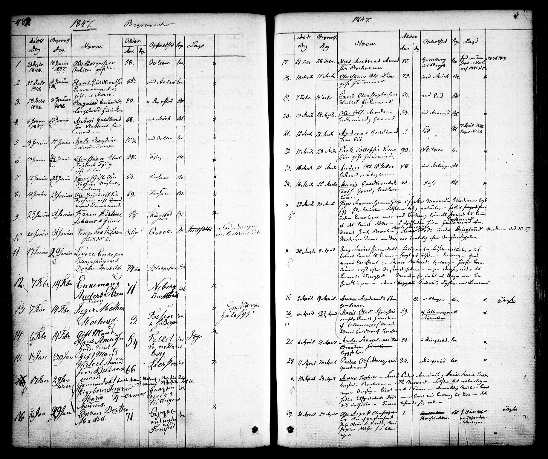 Aurskog prestekontor Kirkebøker, SAO/A-10304a/F/Fa/L0006: Parish register (official) no. I 6, 1829-1853, p. 482