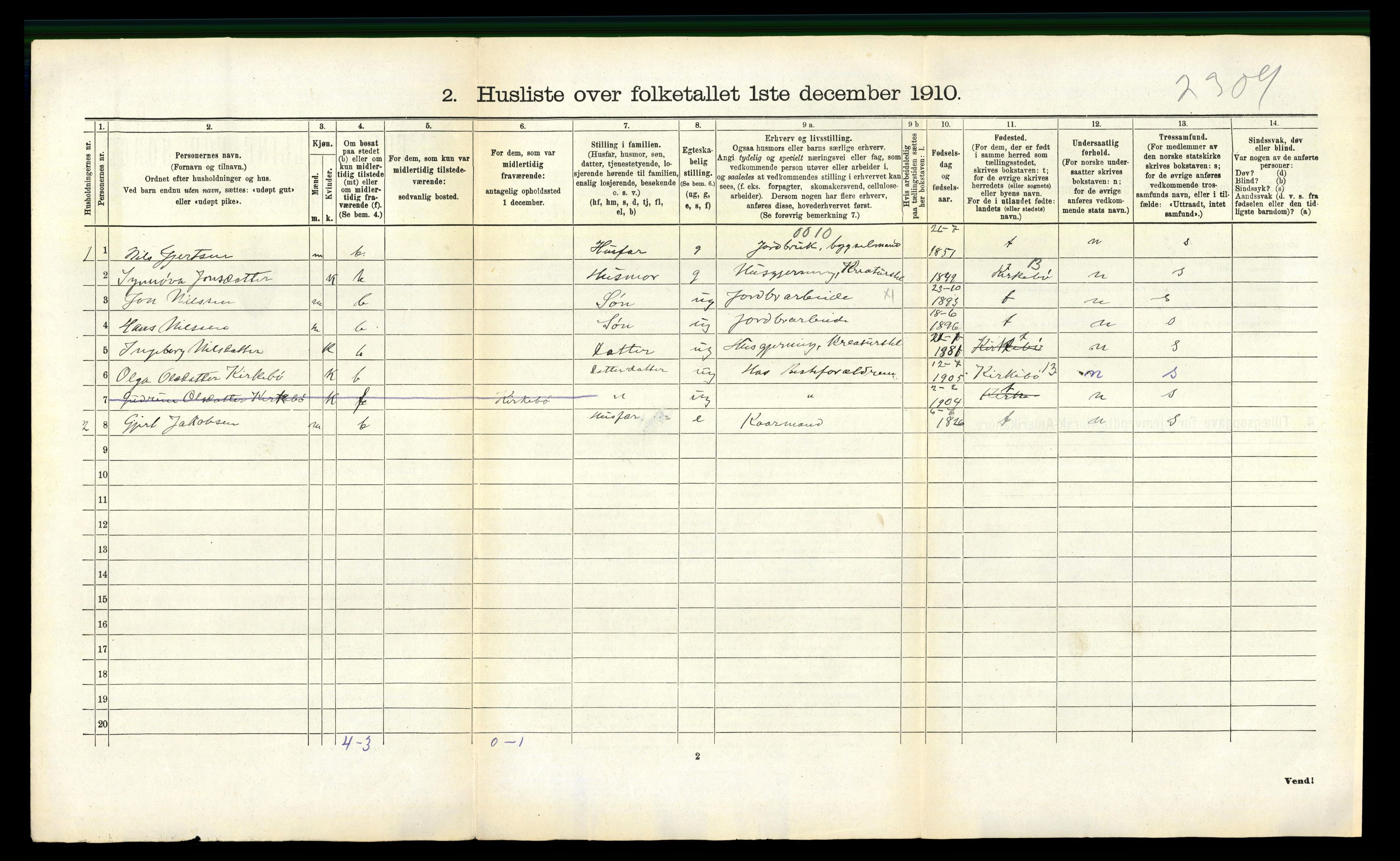 RA, 1910 census for Lavik, 1910, p. 326