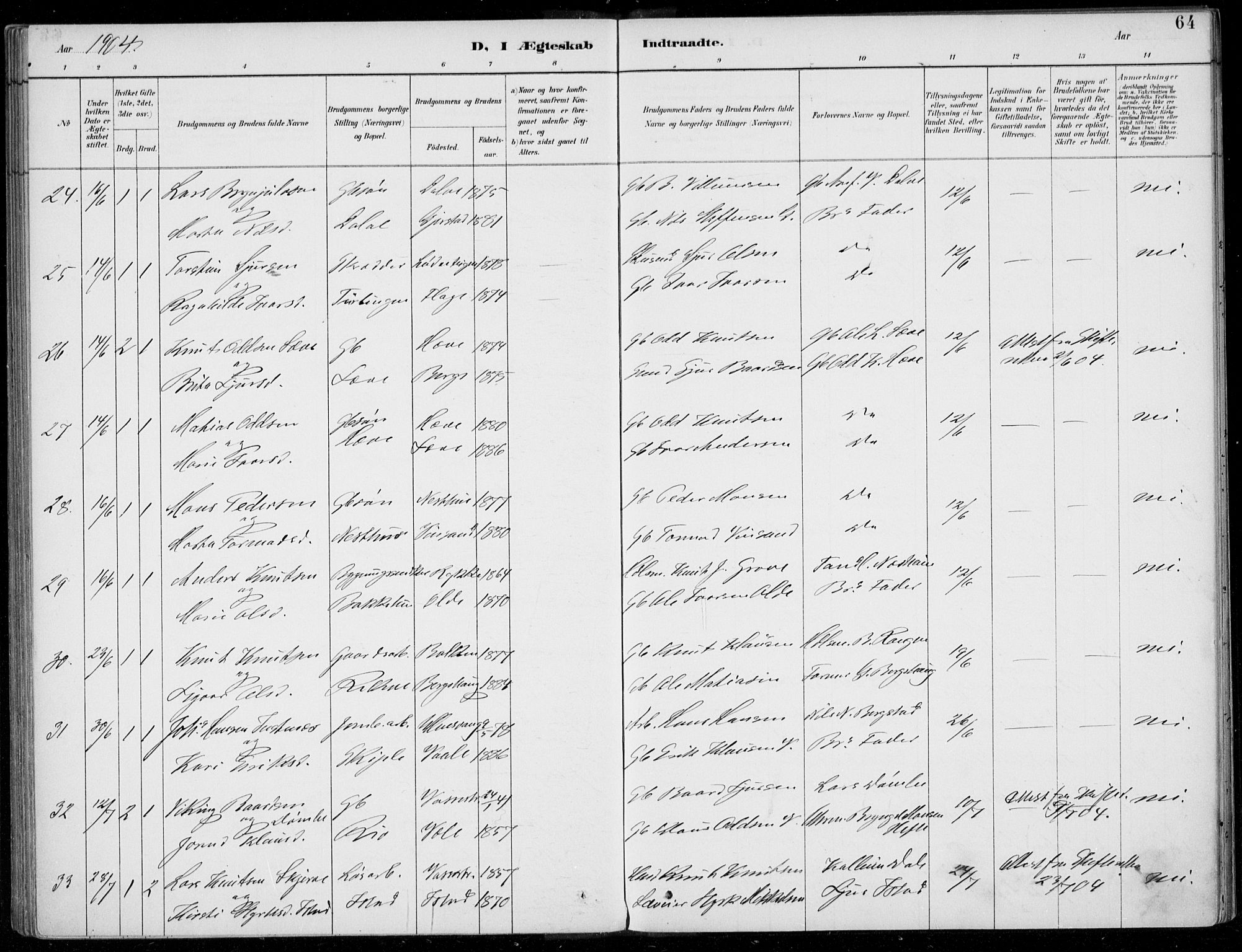 Voss sokneprestembete, SAB/A-79001/H/Haa: Parish register (official) no. C  1, 1887-1915, p. 64