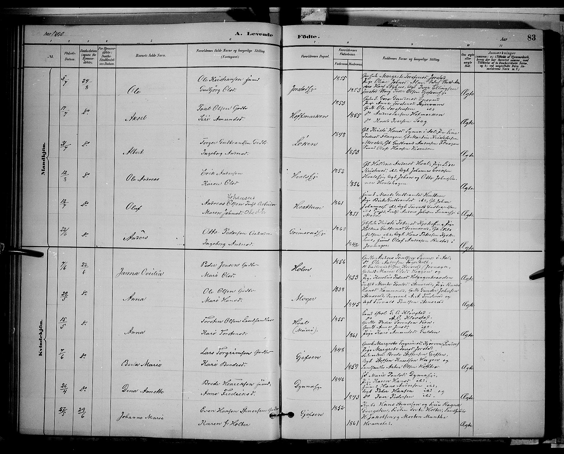 Gran prestekontor, SAH/PREST-112/H/Ha/Hab/L0002: Parish register (copy) no. 2, 1879-1892, p. 83