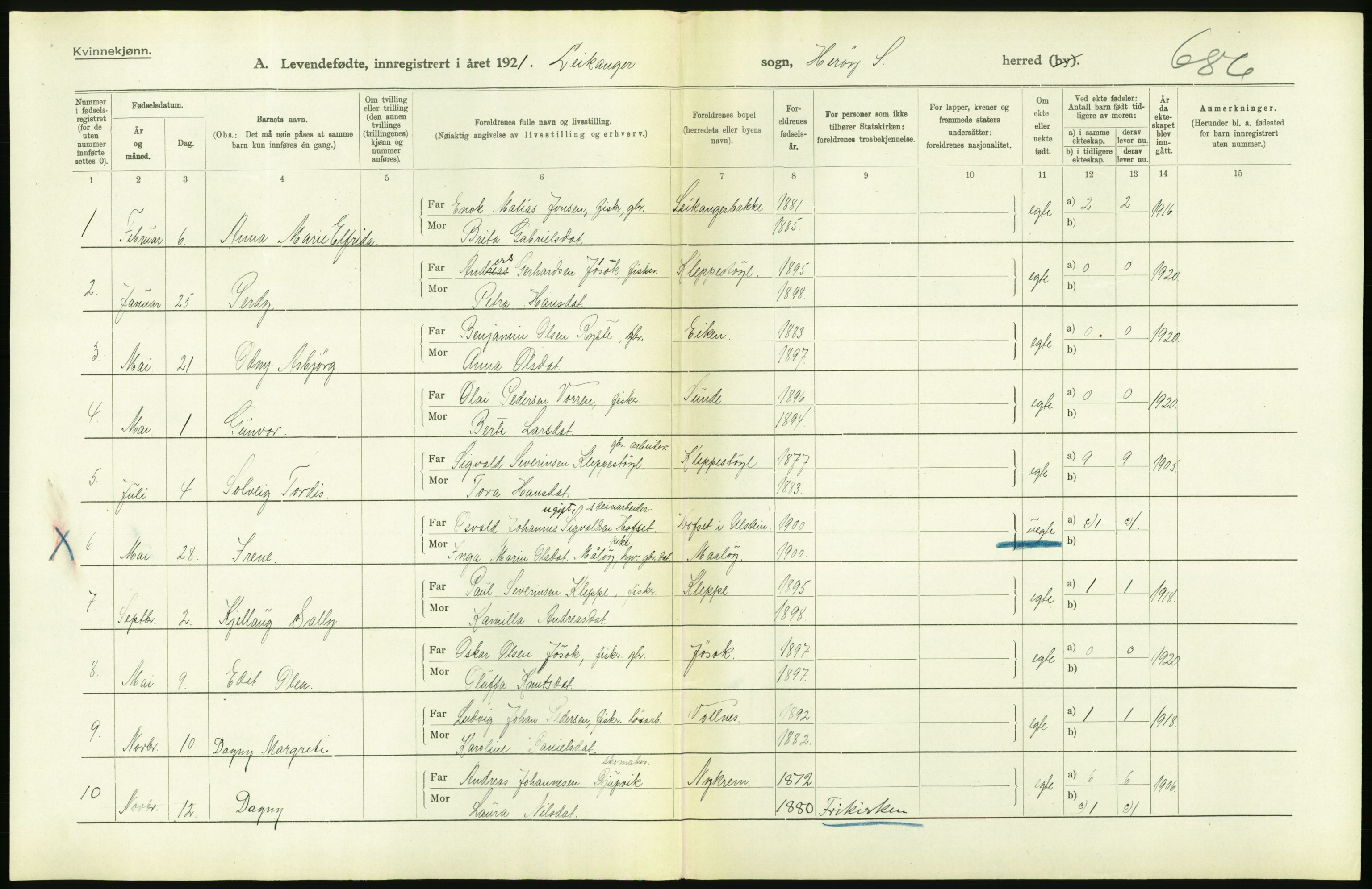 Statistisk sentralbyrå, Sosiodemografiske emner, Befolkning, AV/RA-S-2228/D/Df/Dfc/Dfca/L0040: Møre fylke: Levendefødte menn og kvinner. Bygder., 1921, p. 184