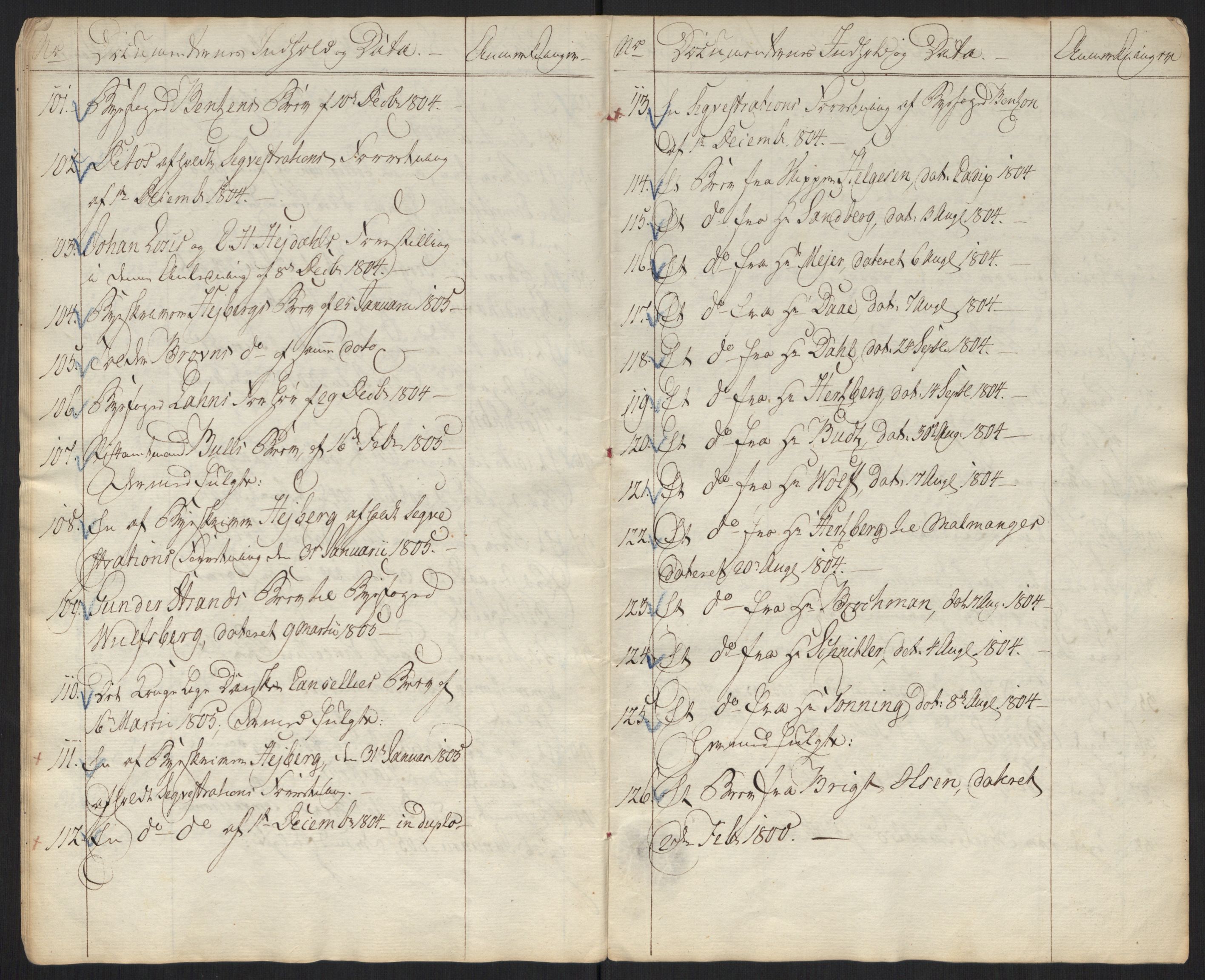 Justisdepartementet, Kommisjon i saken mot Hans Nielsen Hauge 1804, AV/RA-S-1151/D/L0001: Hans Nielsen Hauges sak, 1804-1813