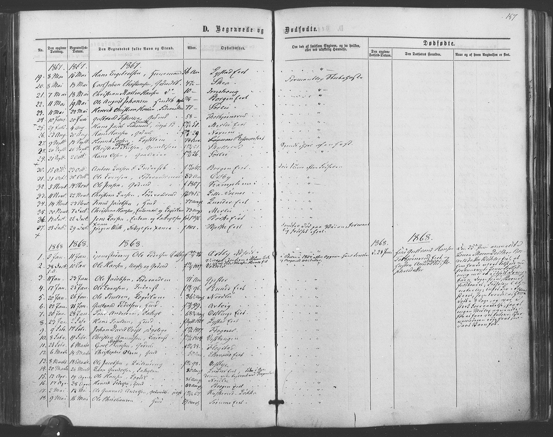 Sørum prestekontor Kirkebøker, SAO/A-10303/F/Fa/L0006: Parish register (official) no. I 6, 1864-1877, p. 157