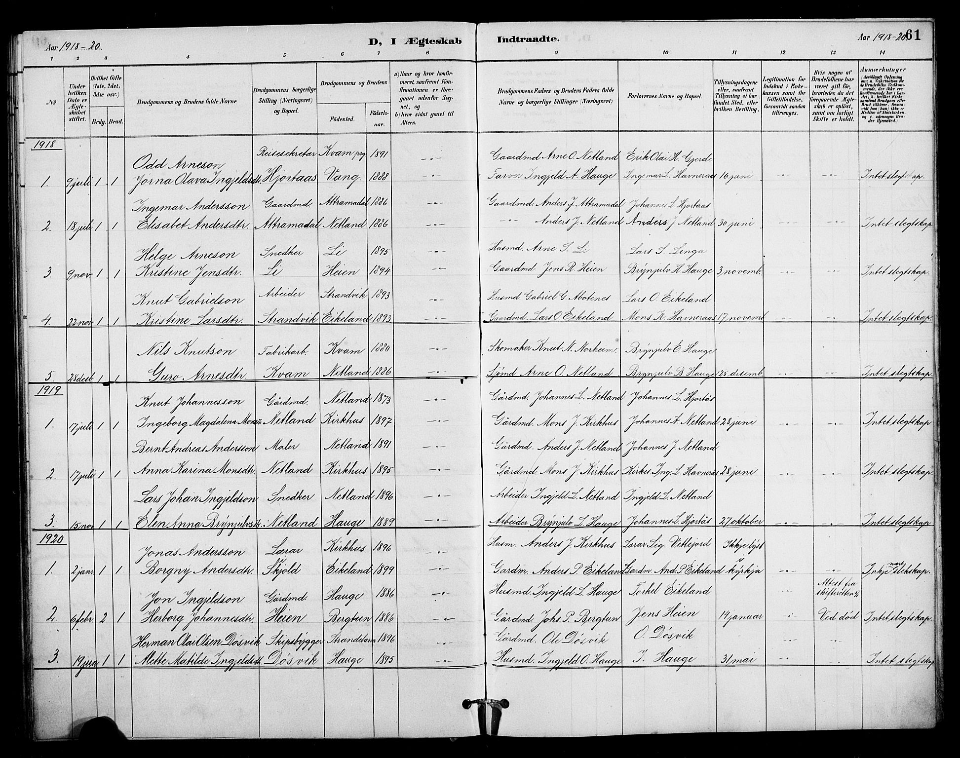 Kvinnherad sokneprestembete, SAB/A-76401/H/Hab: Parish register (copy) no. B 1, 1885-1925, p. 61