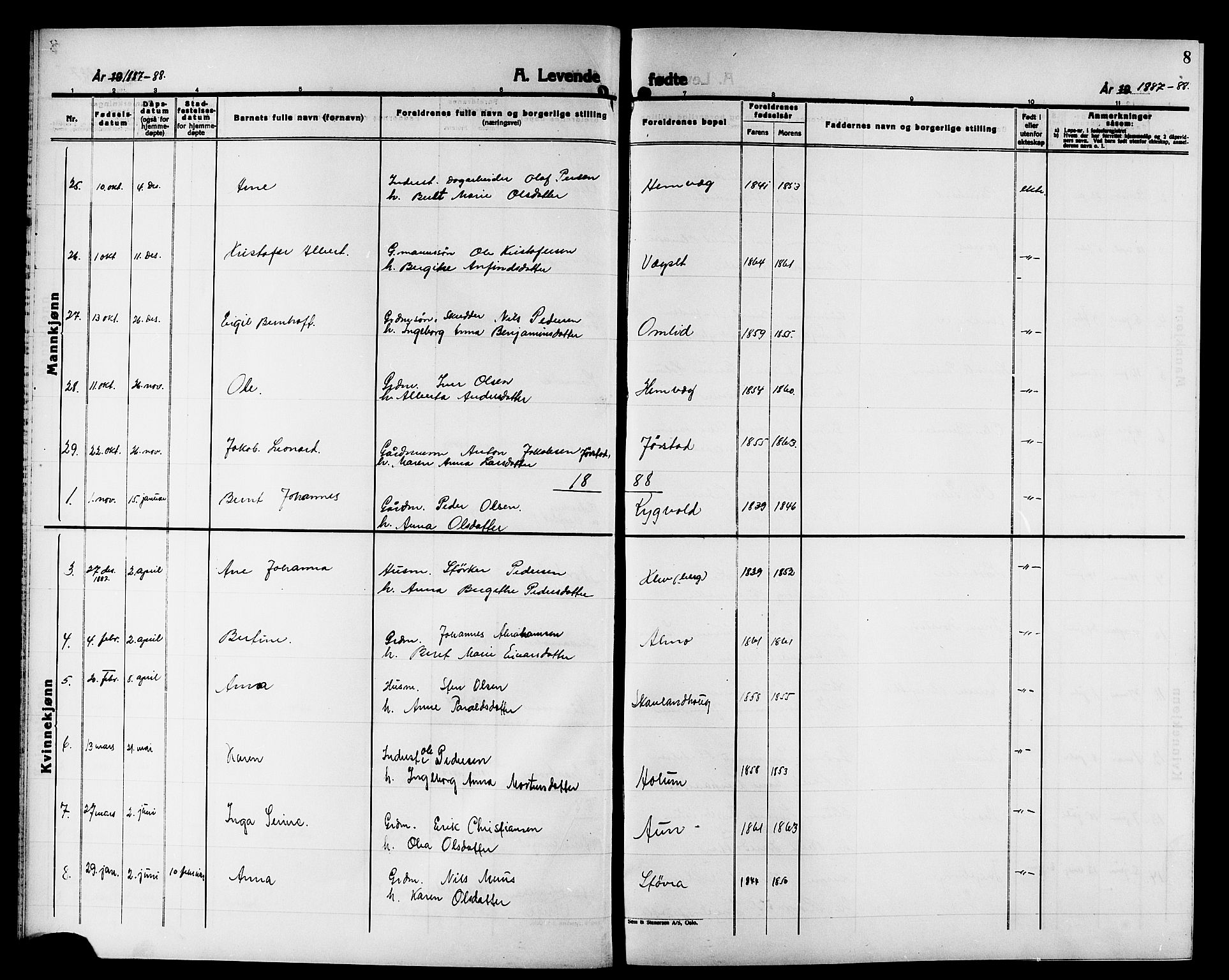 Ministerialprotokoller, klokkerbøker og fødselsregistre - Nord-Trøndelag, SAT/A-1458/749/L0487: Parish register (official) no. 749D03, 1887-1902, p. 8