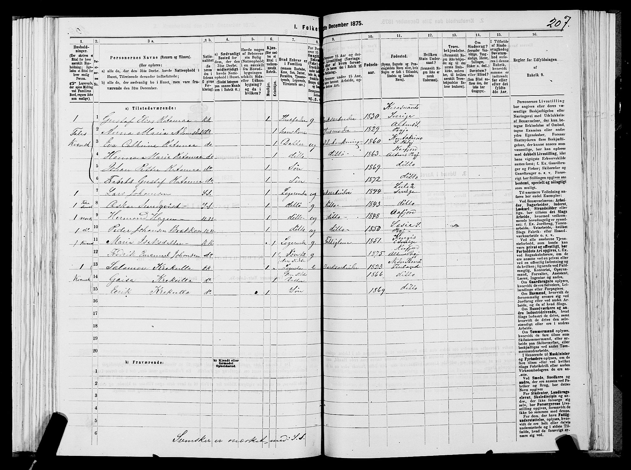 SATØ, 1875 census for 2012P Alta, 1875, p. 3207