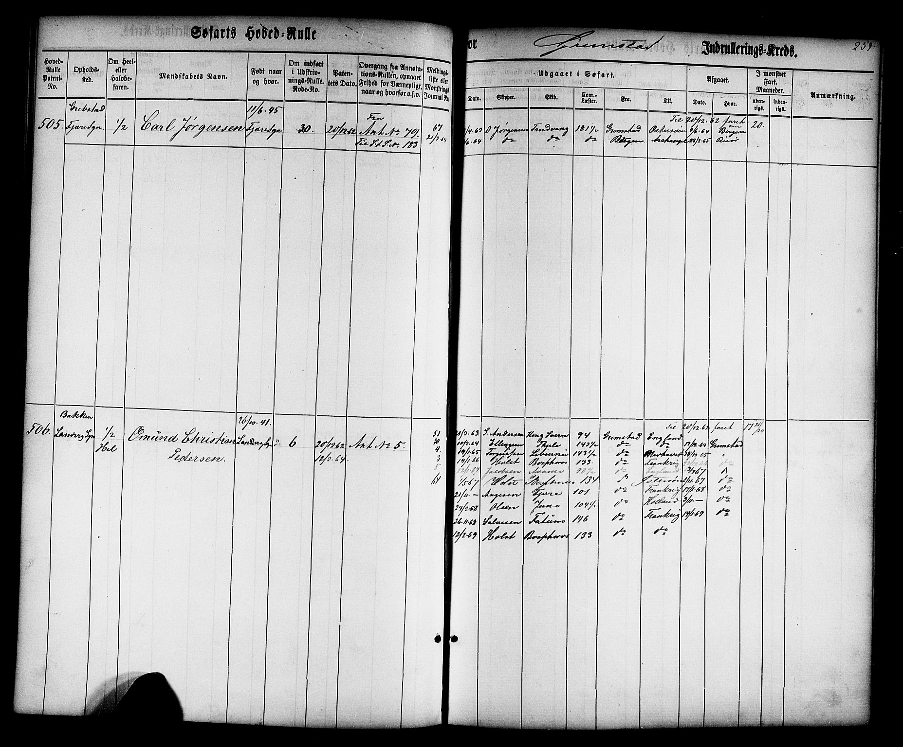 Grimstad mønstringskrets, AV/SAK-2031-0013/F/Fb/L0008: Hovedrulle nr 1-766, V-21, 1860-1869, p. 266