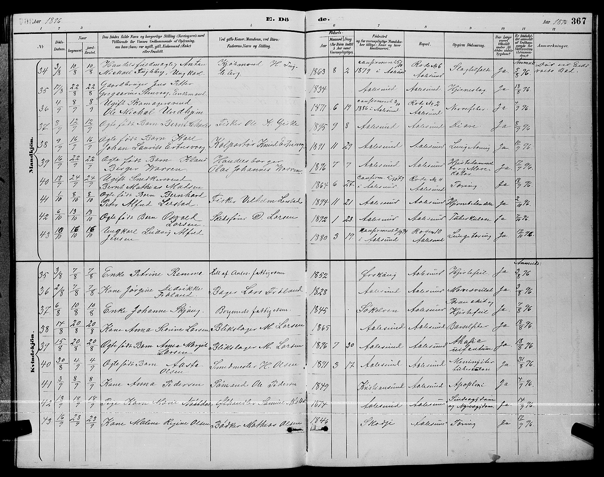 Ministerialprotokoller, klokkerbøker og fødselsregistre - Møre og Romsdal, AV/SAT-A-1454/529/L0467: Parish register (copy) no. 529C04, 1889-1897, p. 367