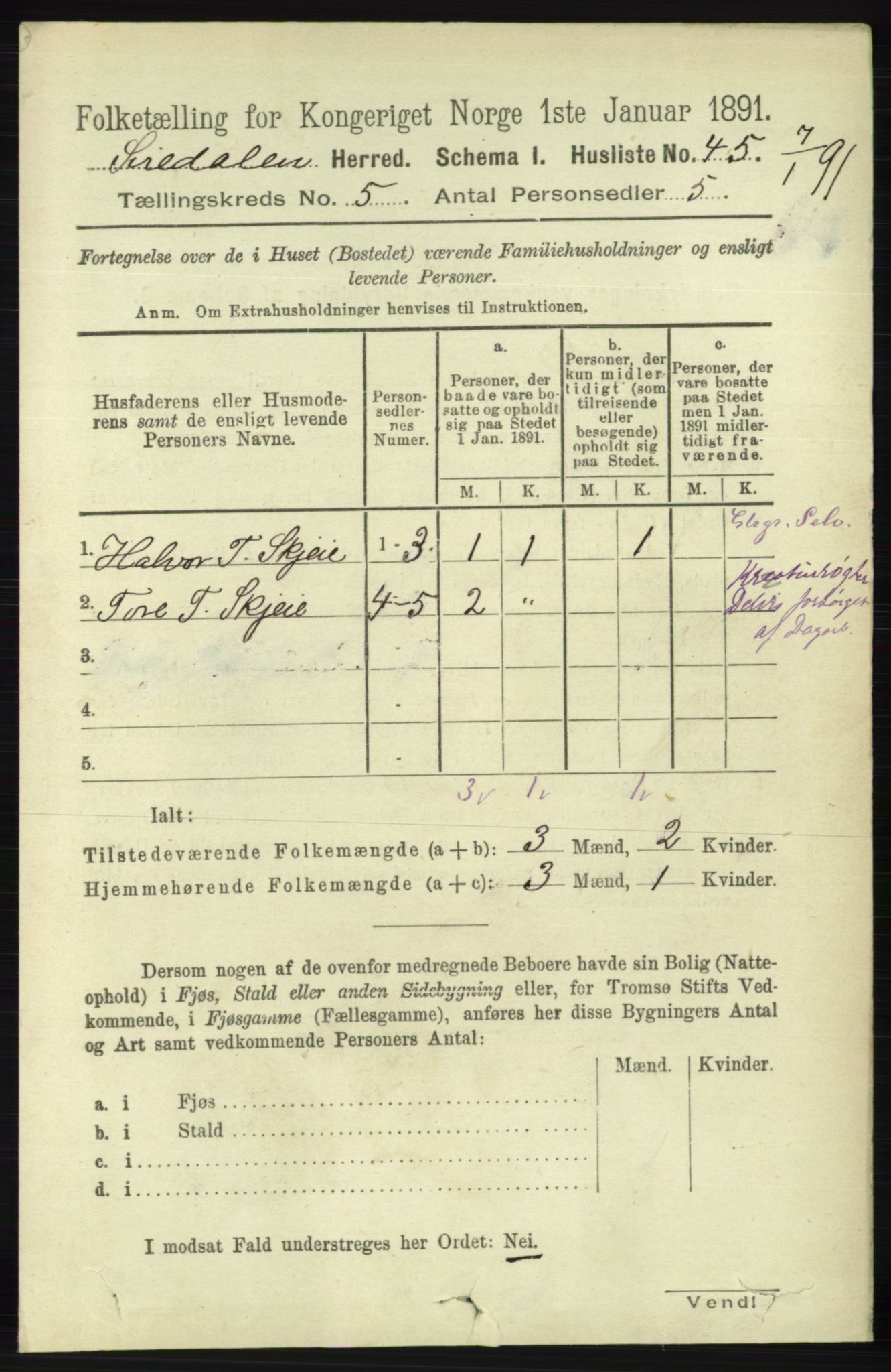 RA, 1891 census for 1046 Sirdal, 1891, p. 1301