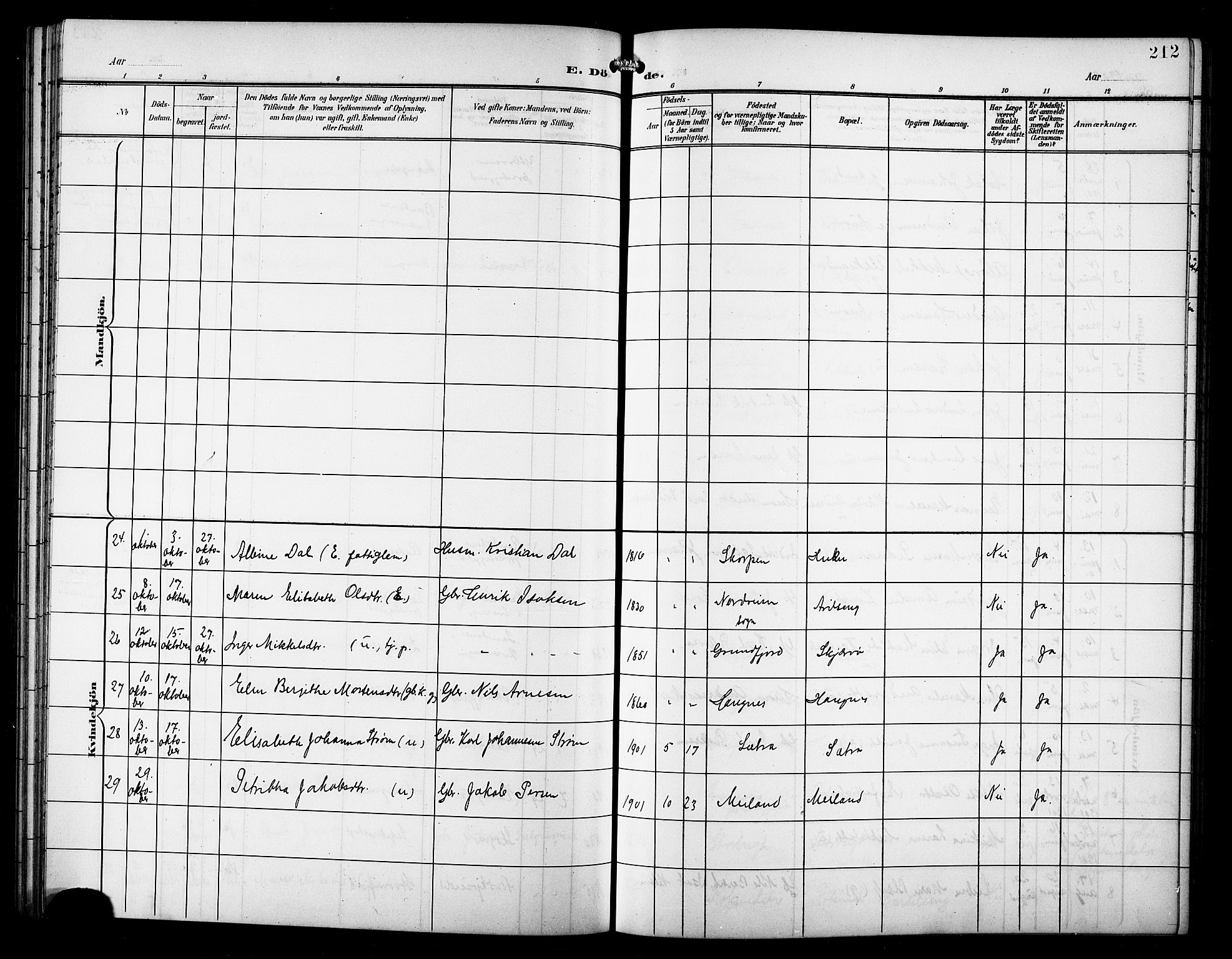 Skjervøy sokneprestkontor, AV/SATØ-S-1300/H/Ha/Hab/L0008klokker: Parish register (copy) no. 8, 1900-1910, p. 212