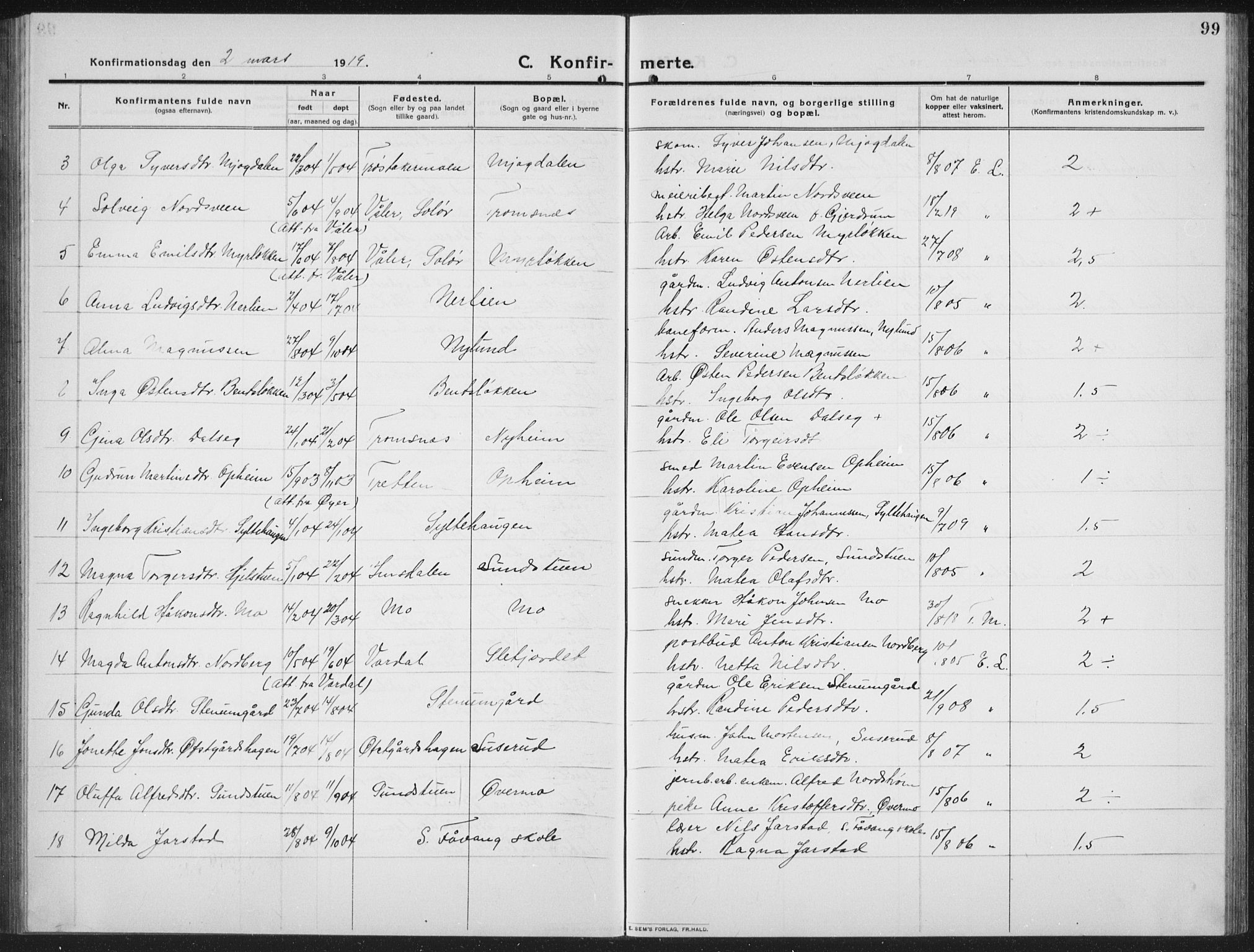 Ringebu prestekontor, SAH/PREST-082/H/Ha/Hab/L0010: Parish register (copy) no. 10, 1911-1934, p. 99